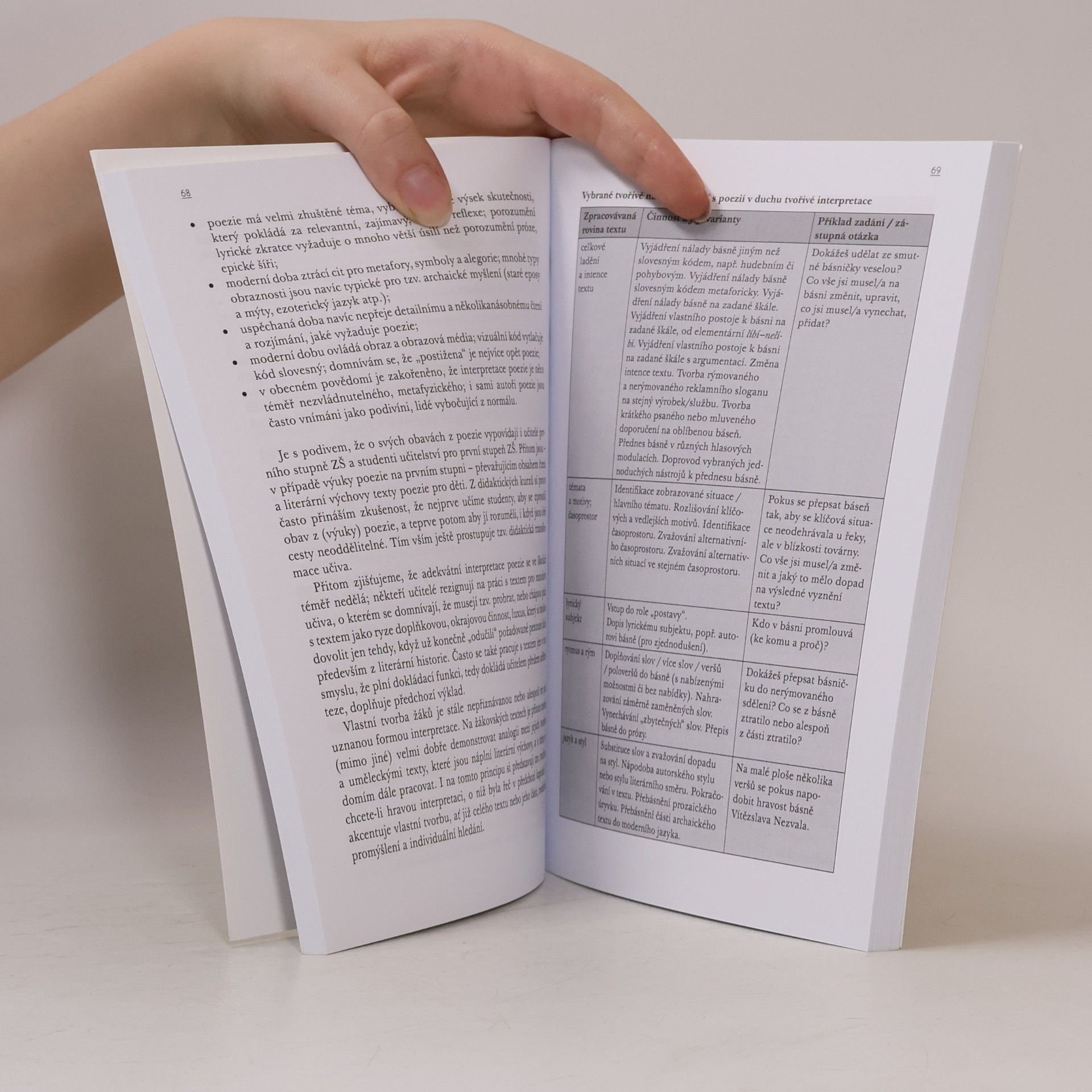 Ondřej Hník Didaktika literatury. Výzvy oboru