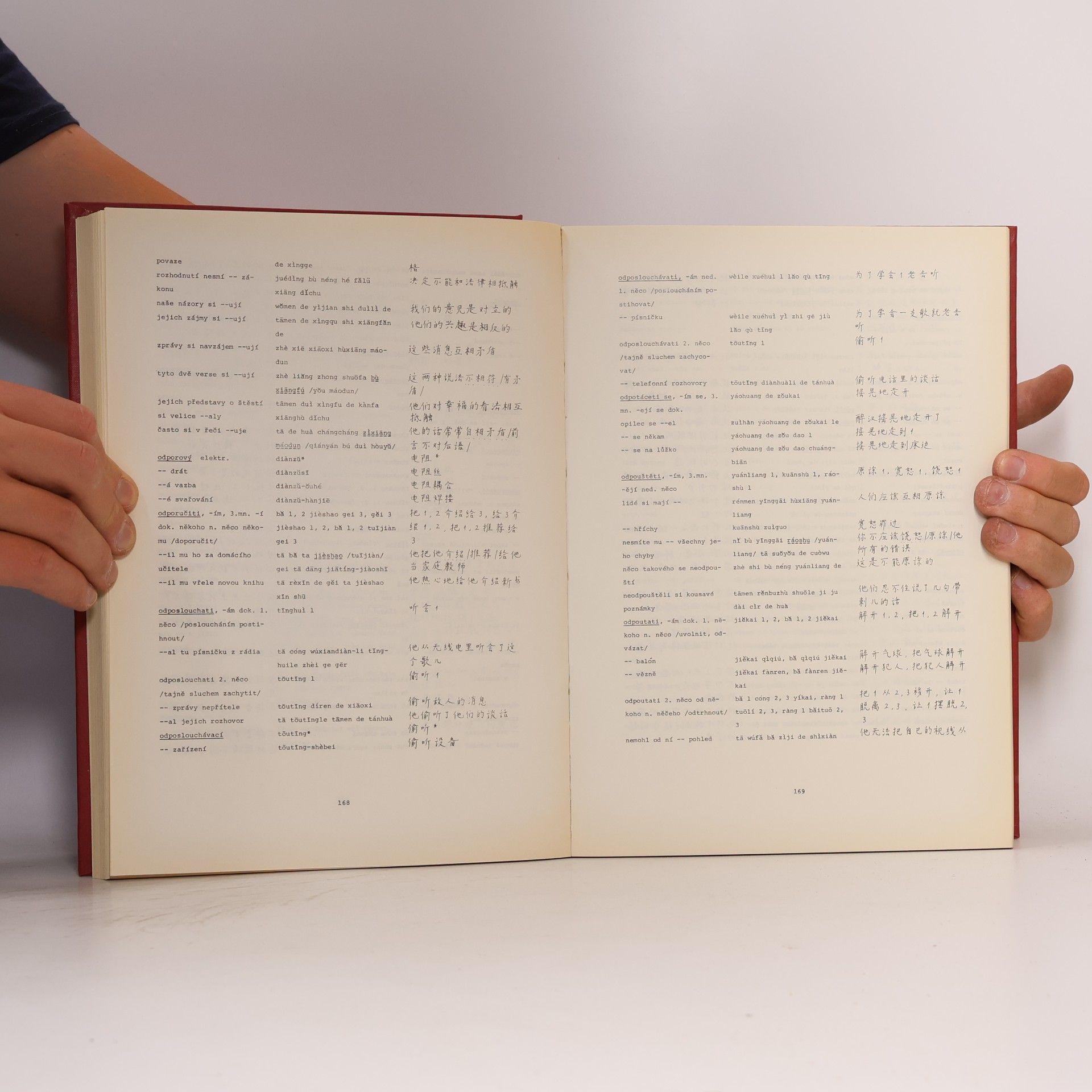 Autores varios Česko-čínský slovník (O/Pod)