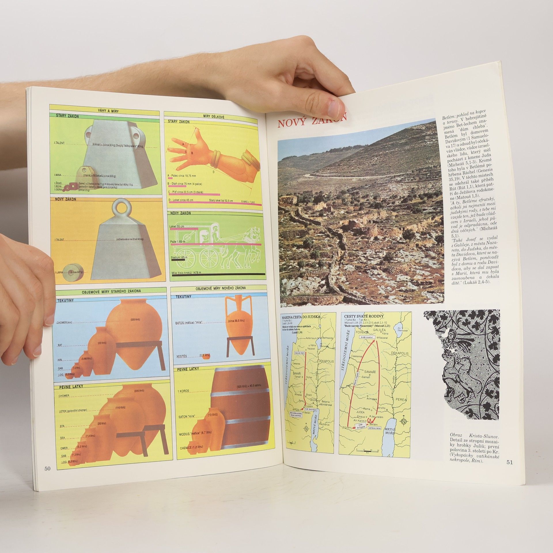 Luciano Pacomio Malý biblický atlas