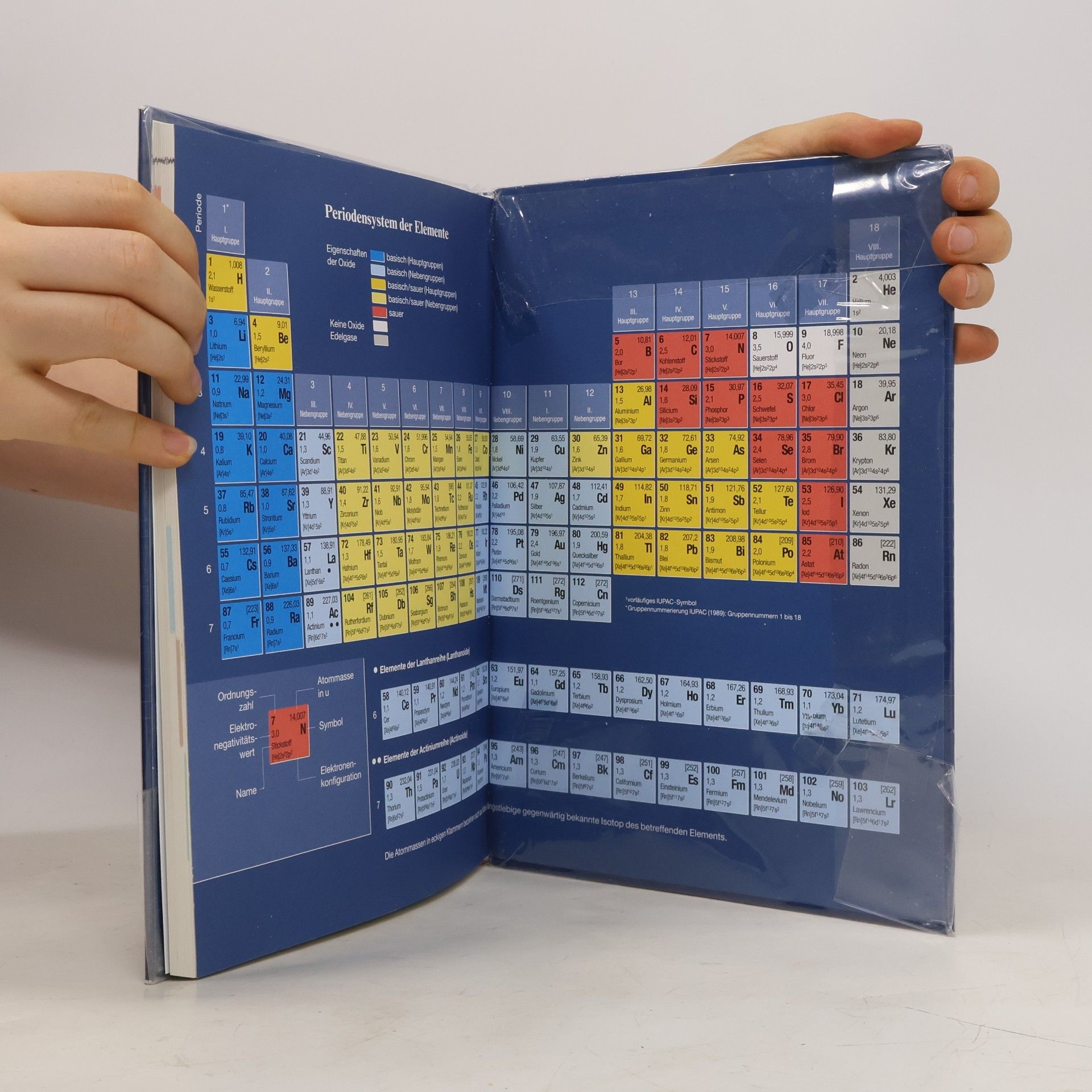 Various authors Das grosse Tafelwerk interaktiv