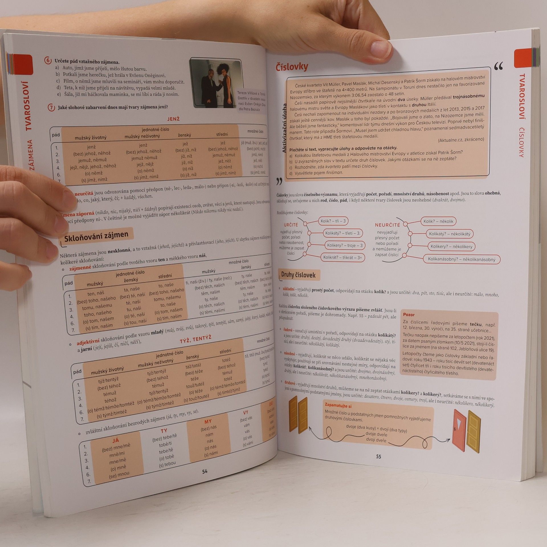 Various authors Český jazyk : učebnice pro střední odborné školy : v souladu s RVP