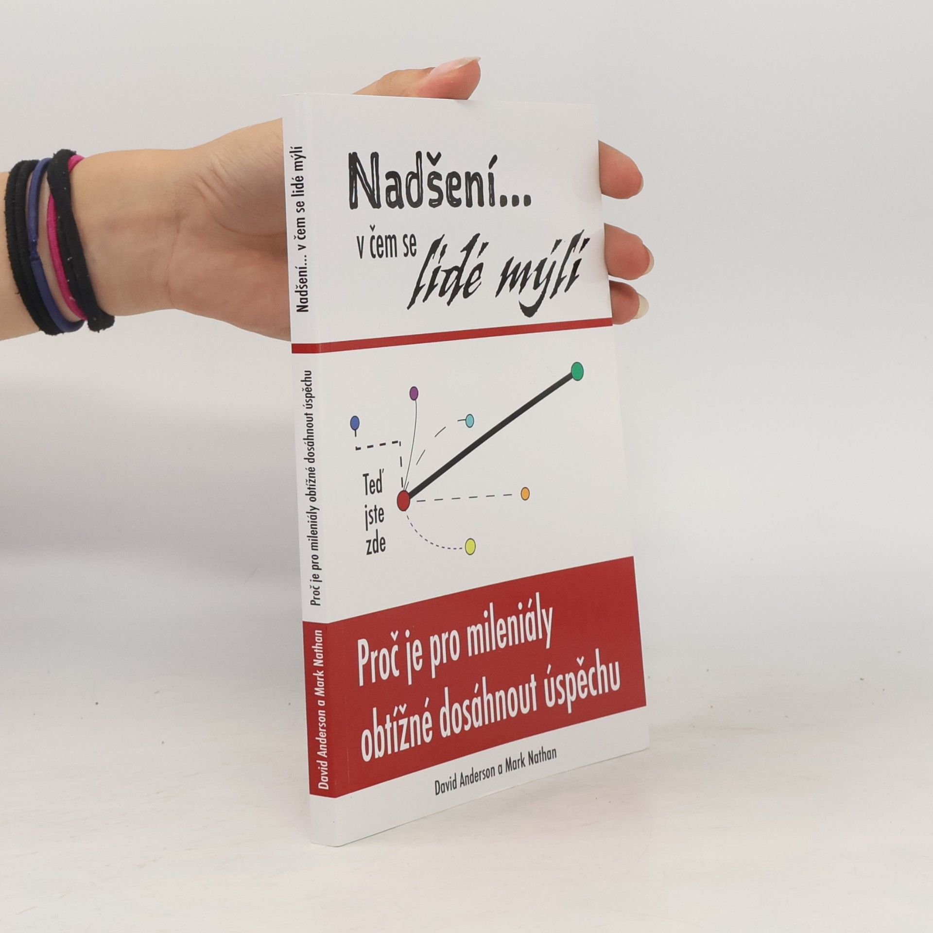 Nadšení... v čem se lidé mýlí: Proč je pro mileniály obtížné dosáhnout úspěchu