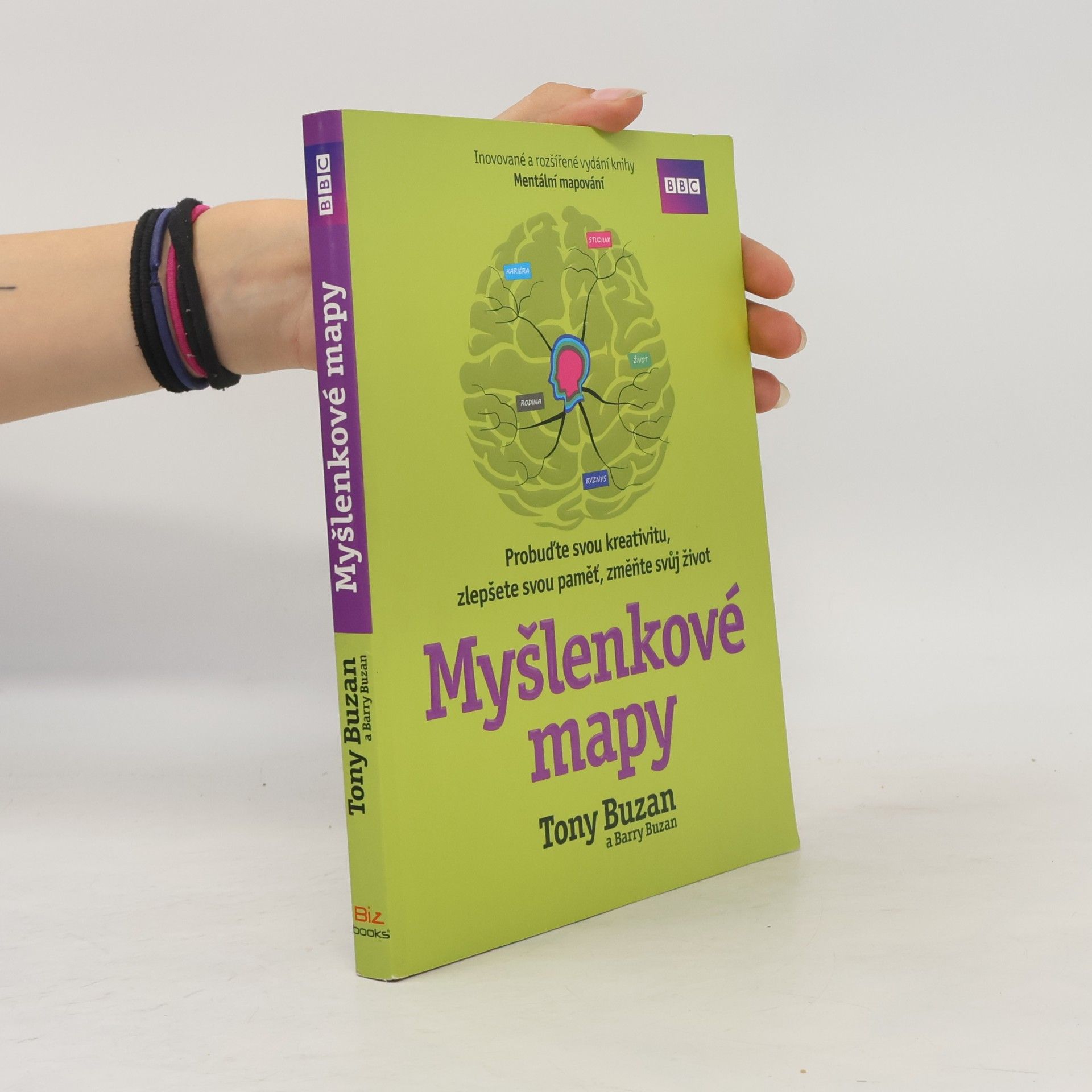 Tony Buzan Myšlenkové mapy