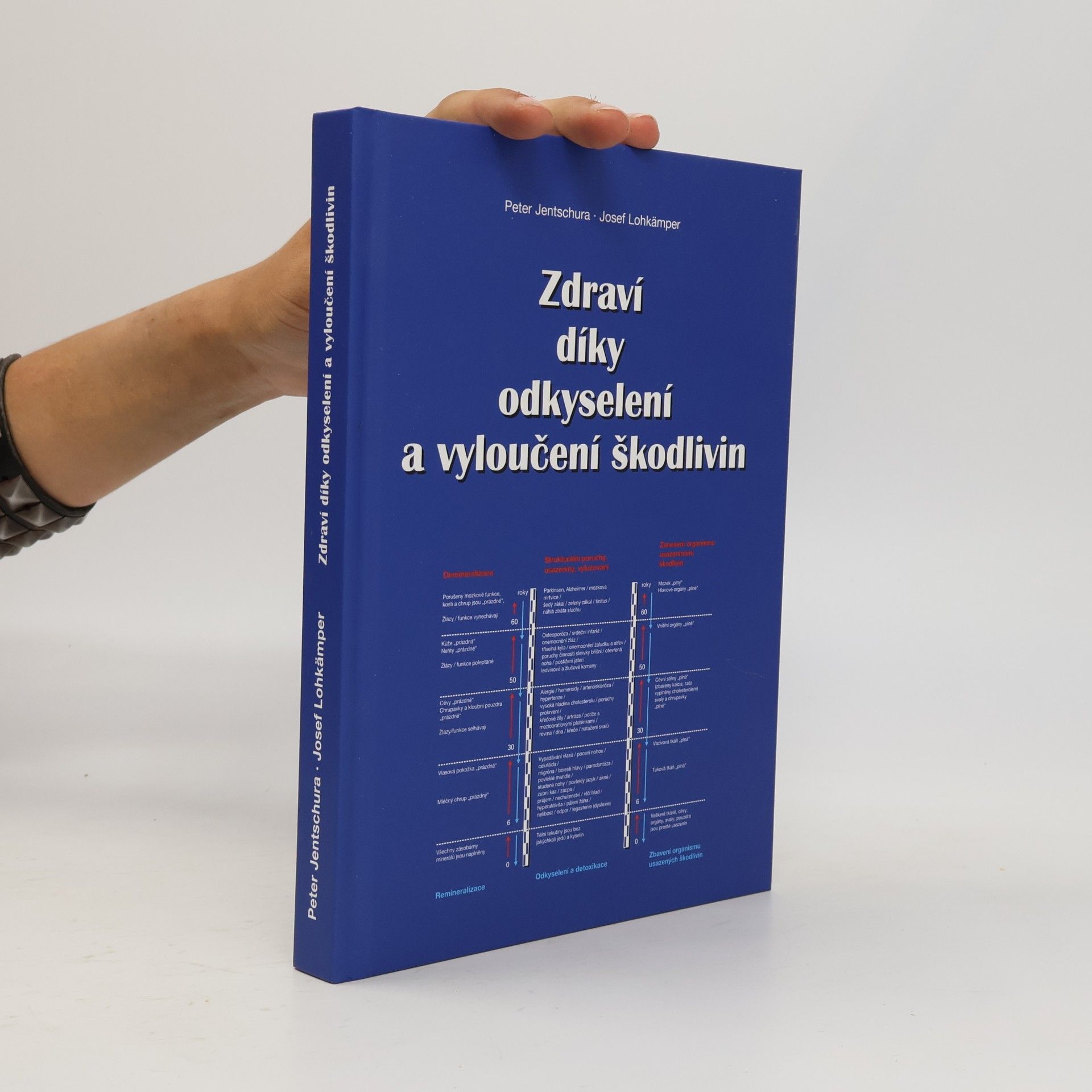 Peter Jentschur Zdraví díky odkyselení a vyloučení škodlivin