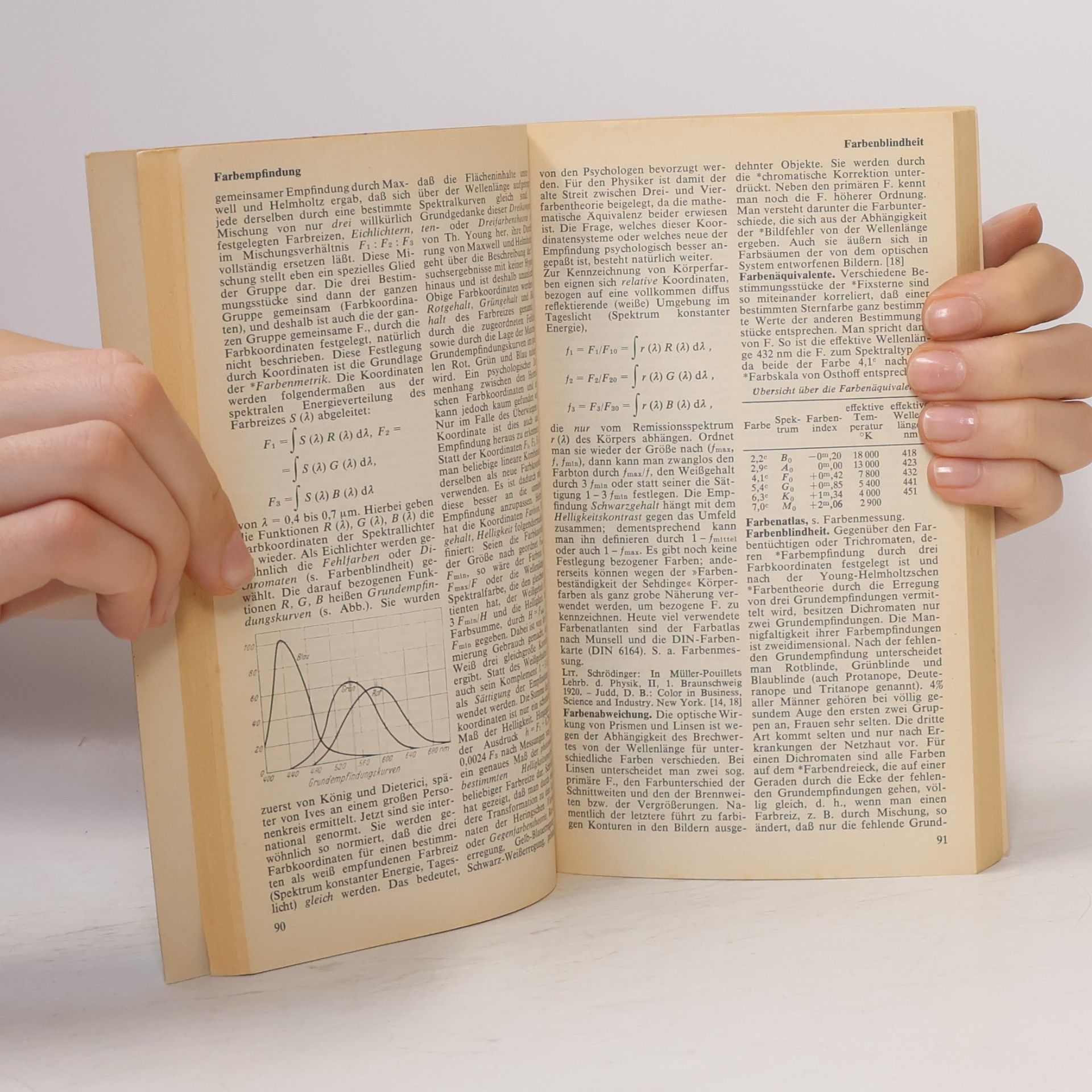 Autorenkollektiv dtv-Lexikon der Physik. Band 3 Em-Glo