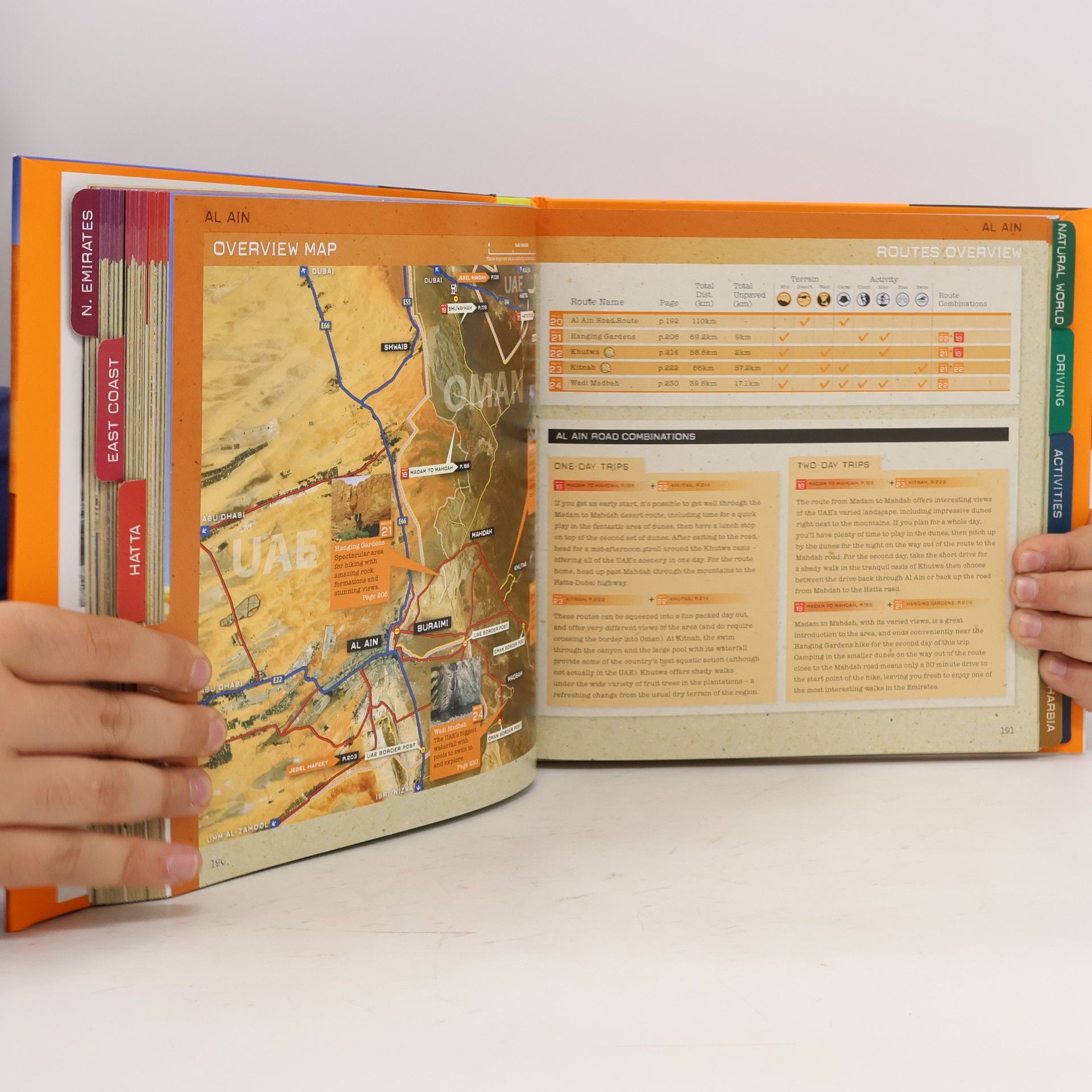 Various authors UAE Off-Road