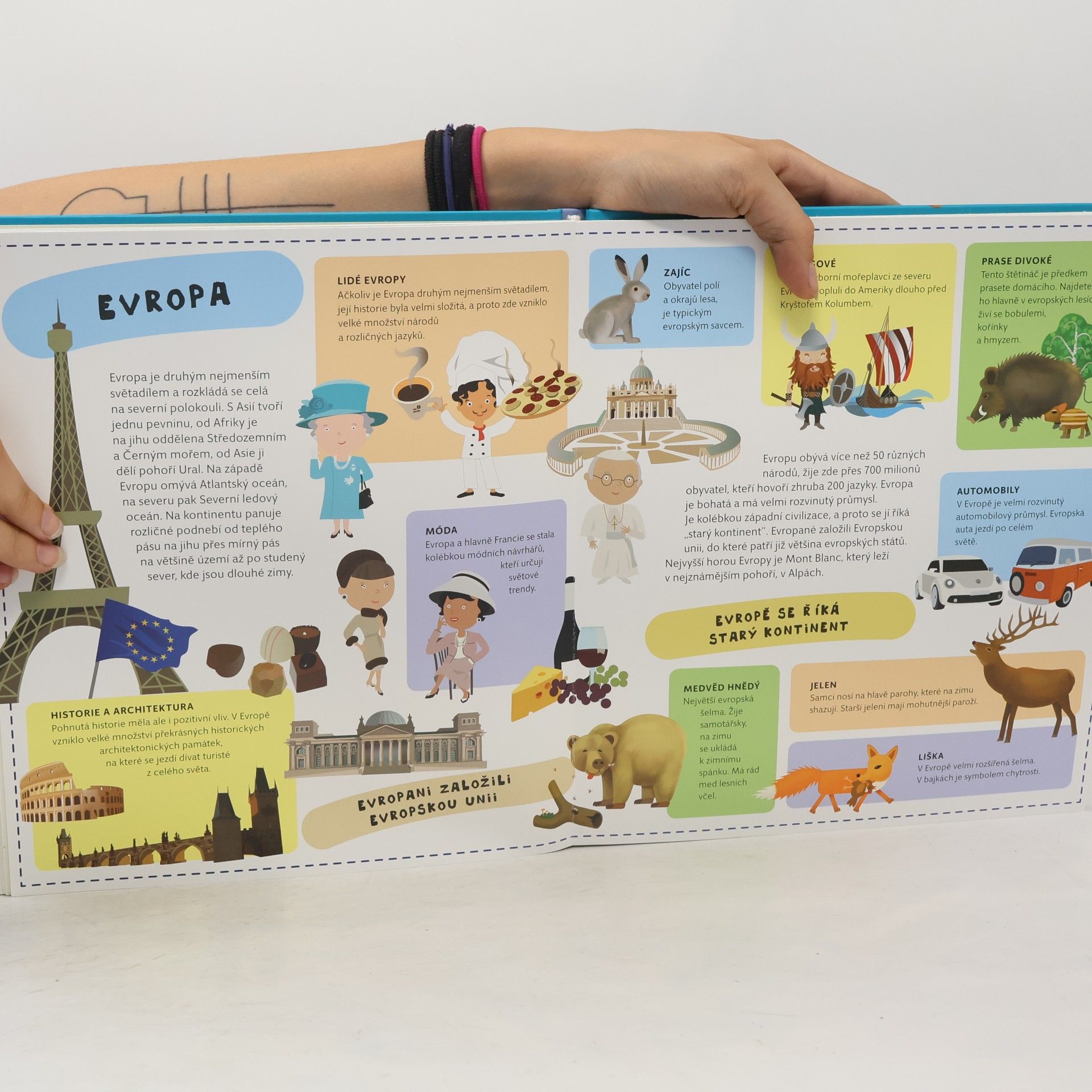 Iva Šišperová Atlas světa pro děti