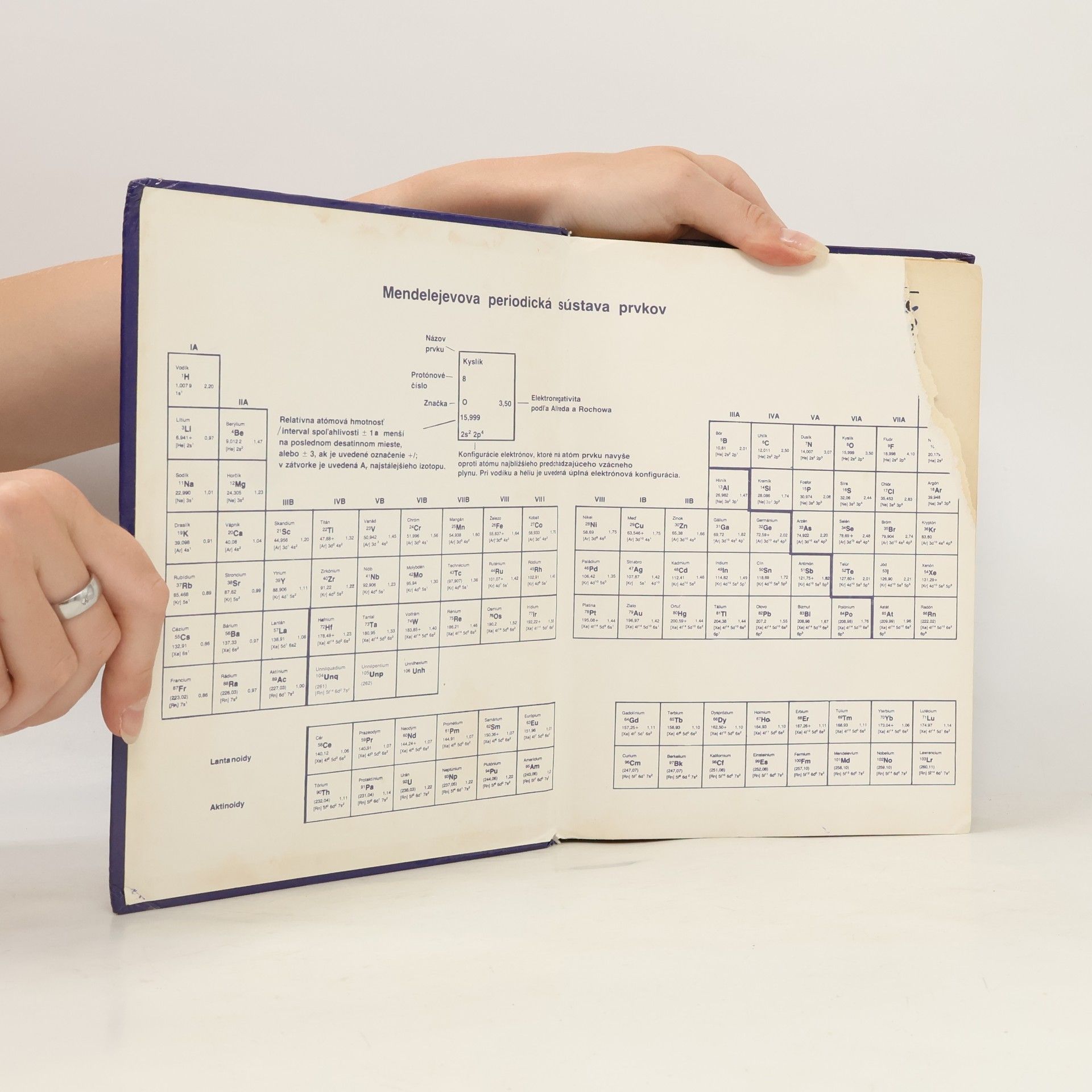 Auteurscollectief Matematické, fyzikálne a chemické tabuľky pre stredné školy