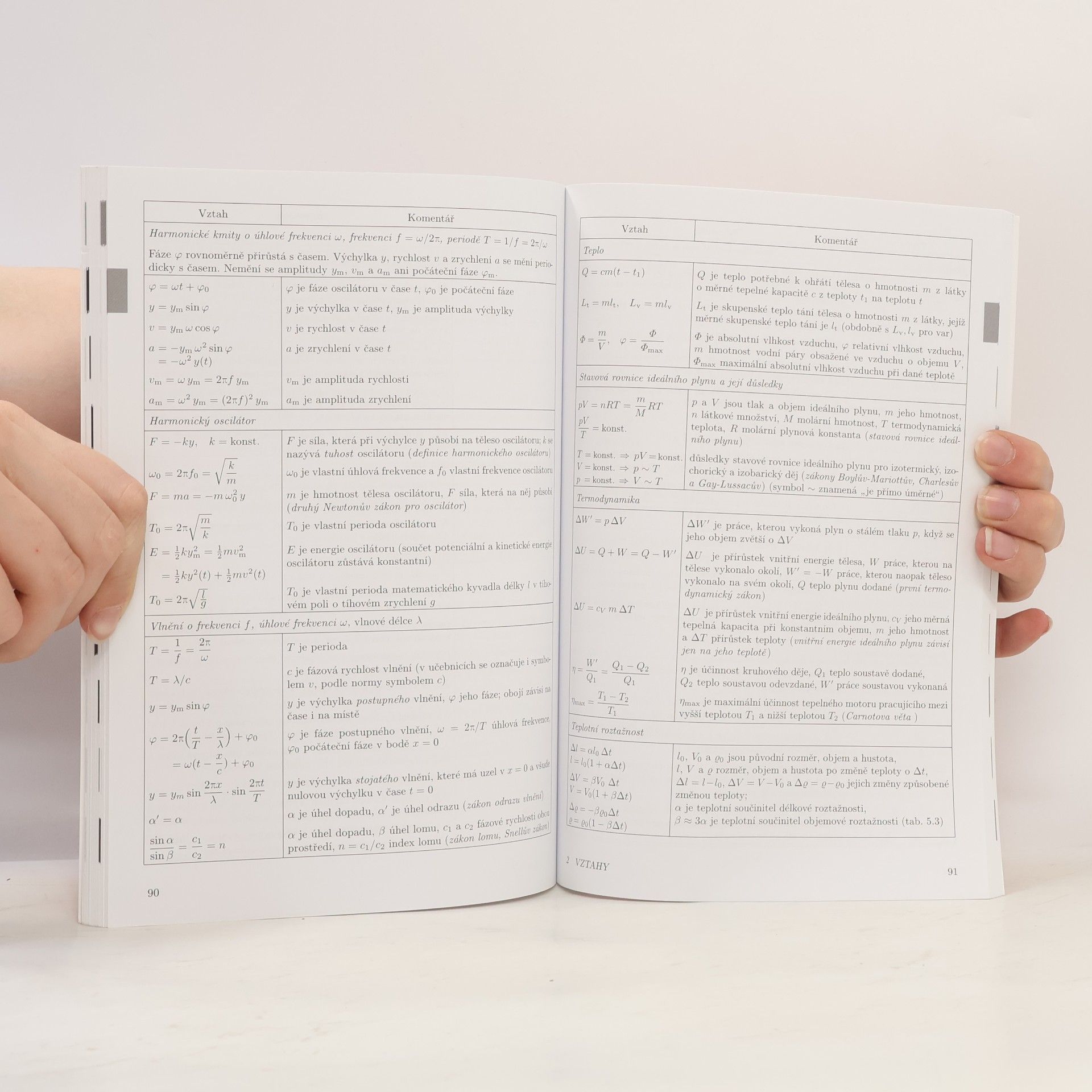 Jiří Mikulčák Matematické, fyzikální a chemické tabulky pro střední odborná učiliště