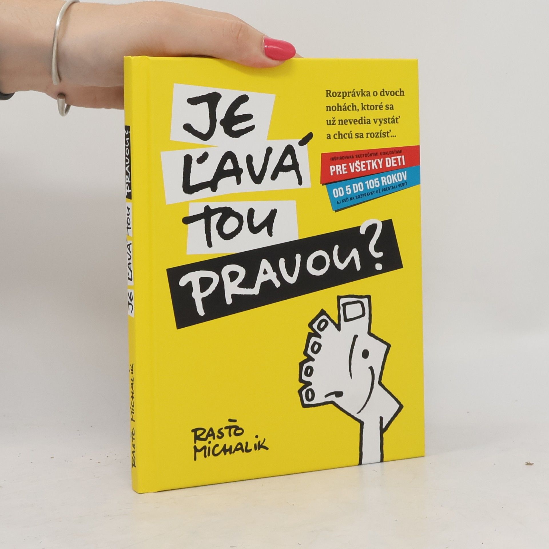 Rasťo Michalik Je ľavá tá pravou?
