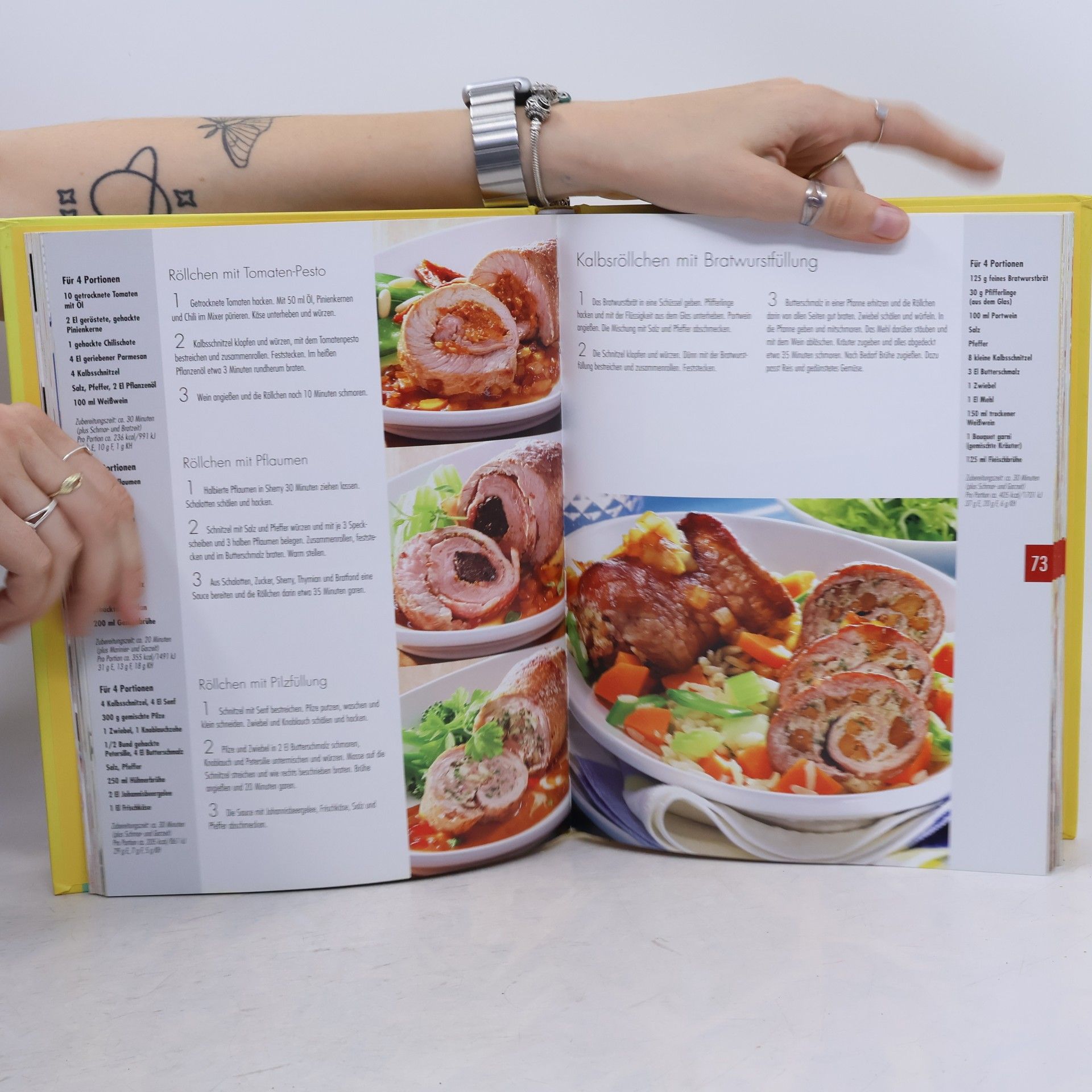 Sylvia Winnewisser Schnitzel