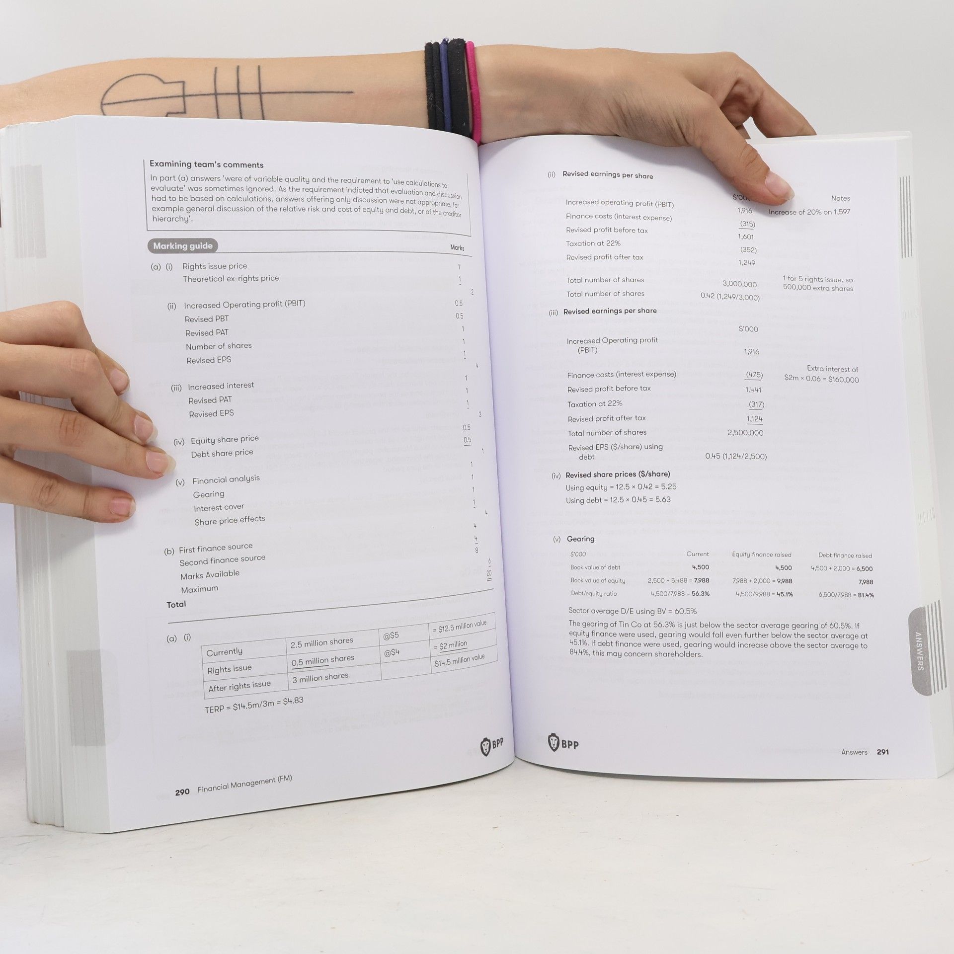 Autores varios ACCA Financial Management