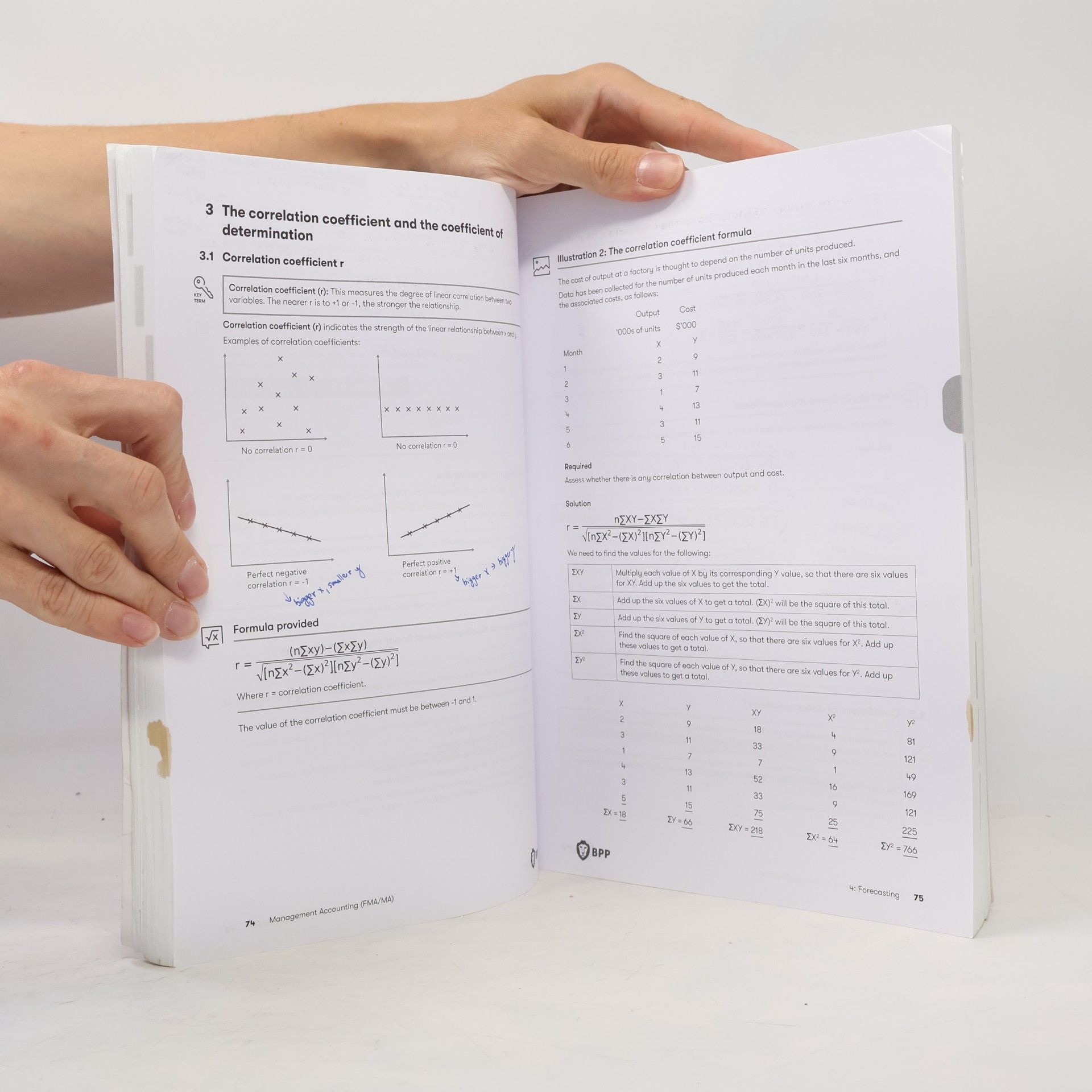 Autores varios FIA Foundations in Management Accounting FMA (ACCA F2)