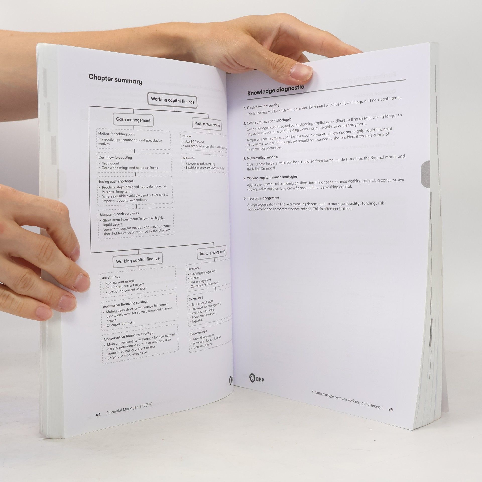 Autores varios ACCA Financial Management