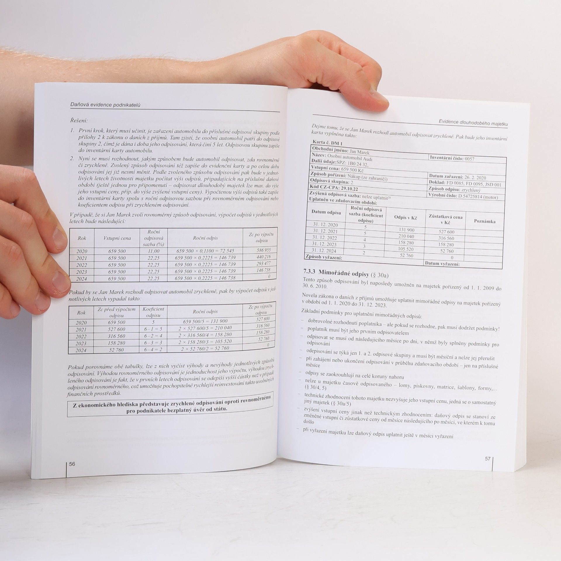 Jiří Dušek Daňová evidence podnikatelů 2023