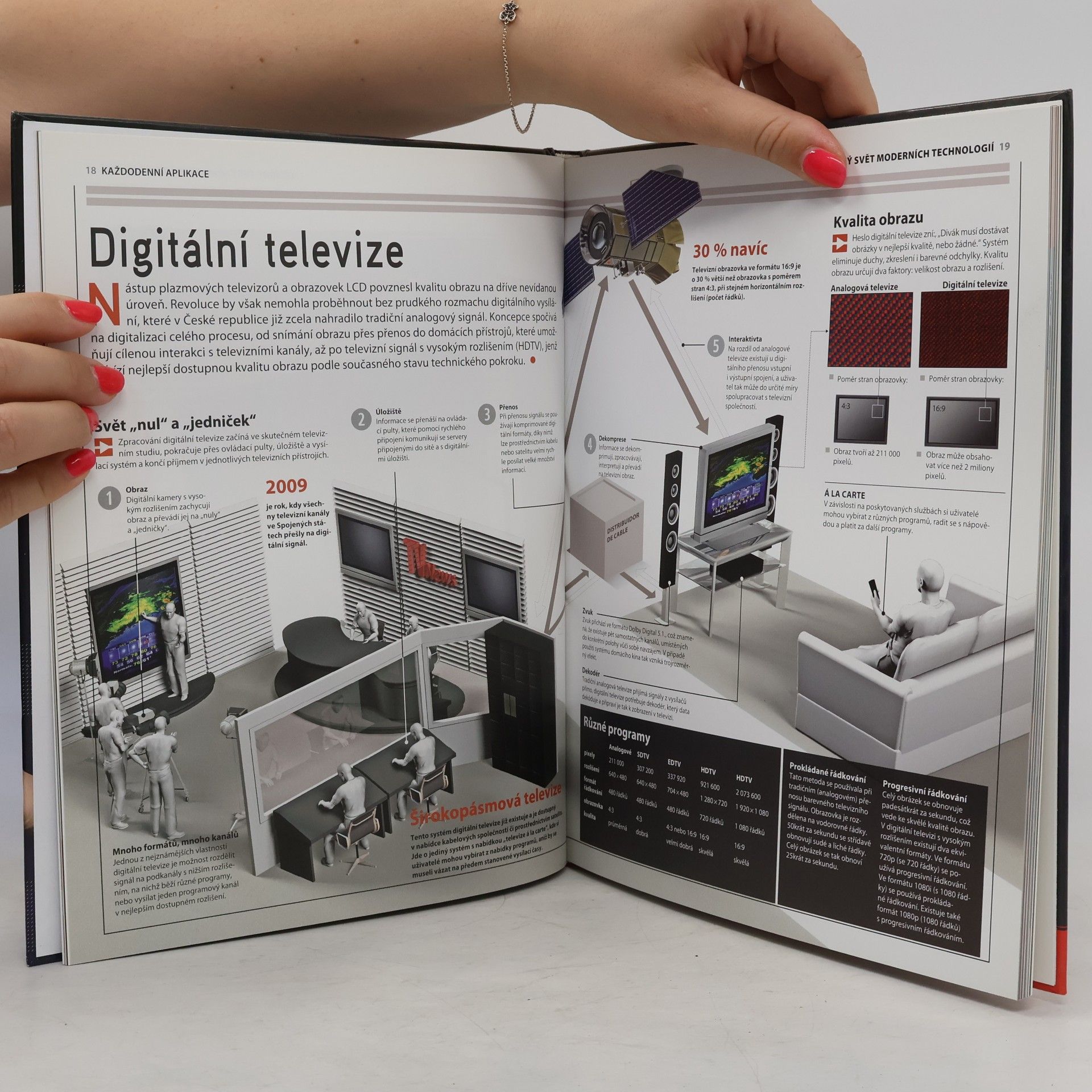 Various authors Úžasný svět moderních technologií