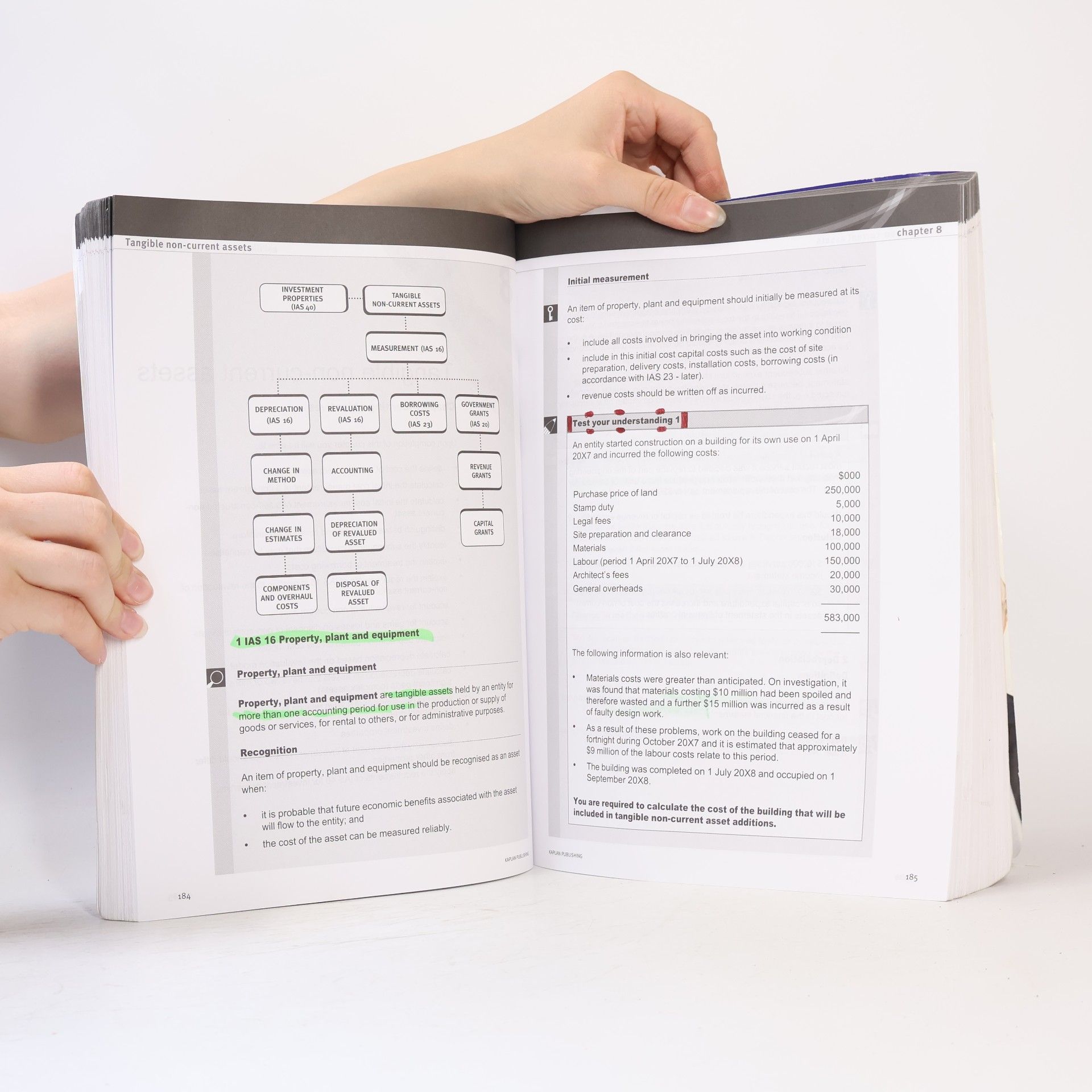 Association of Chartered Certified Accountants (Great Britain) ACCA: F7 Financial Reporting FR (INT) - Complete Text