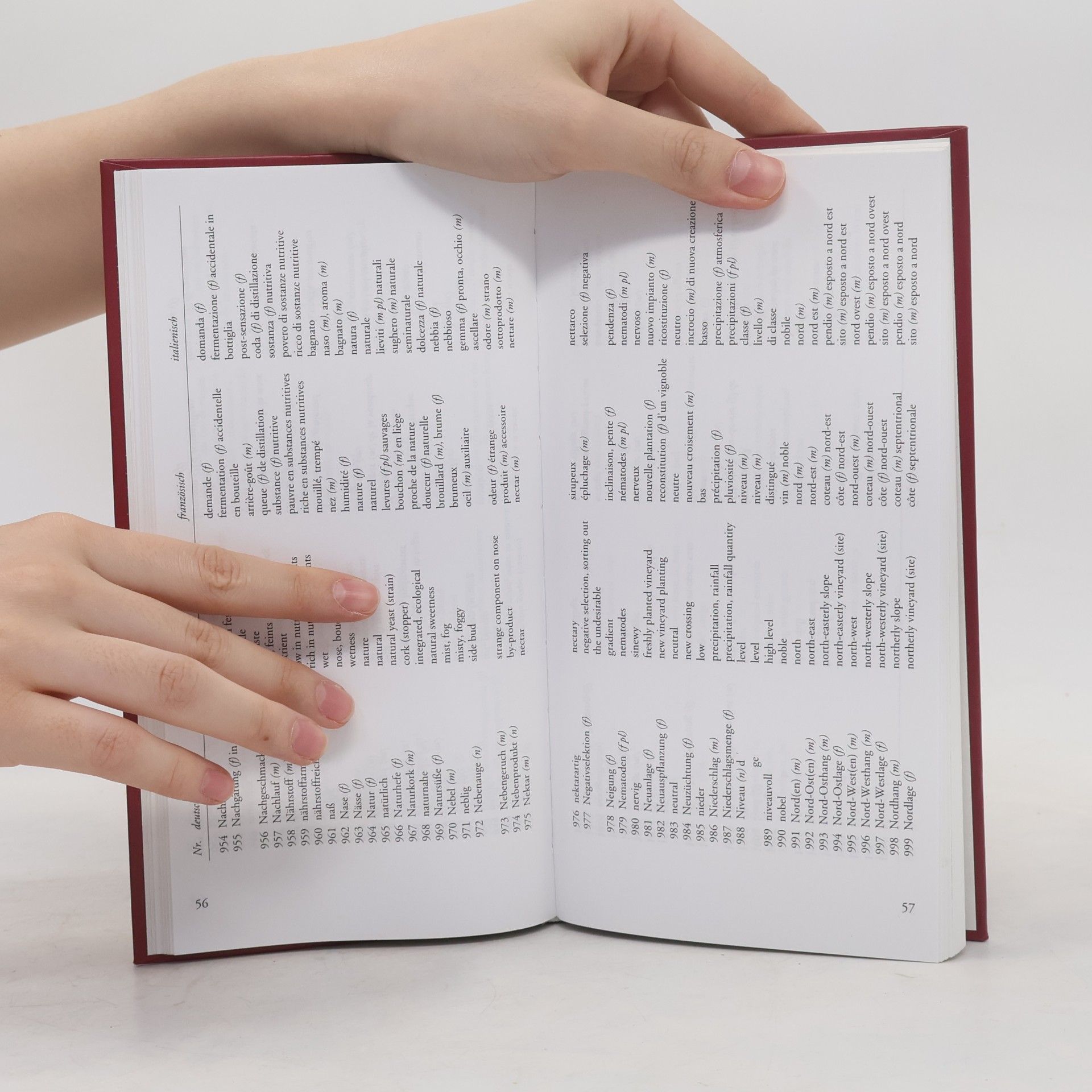 Weinwörterbuch