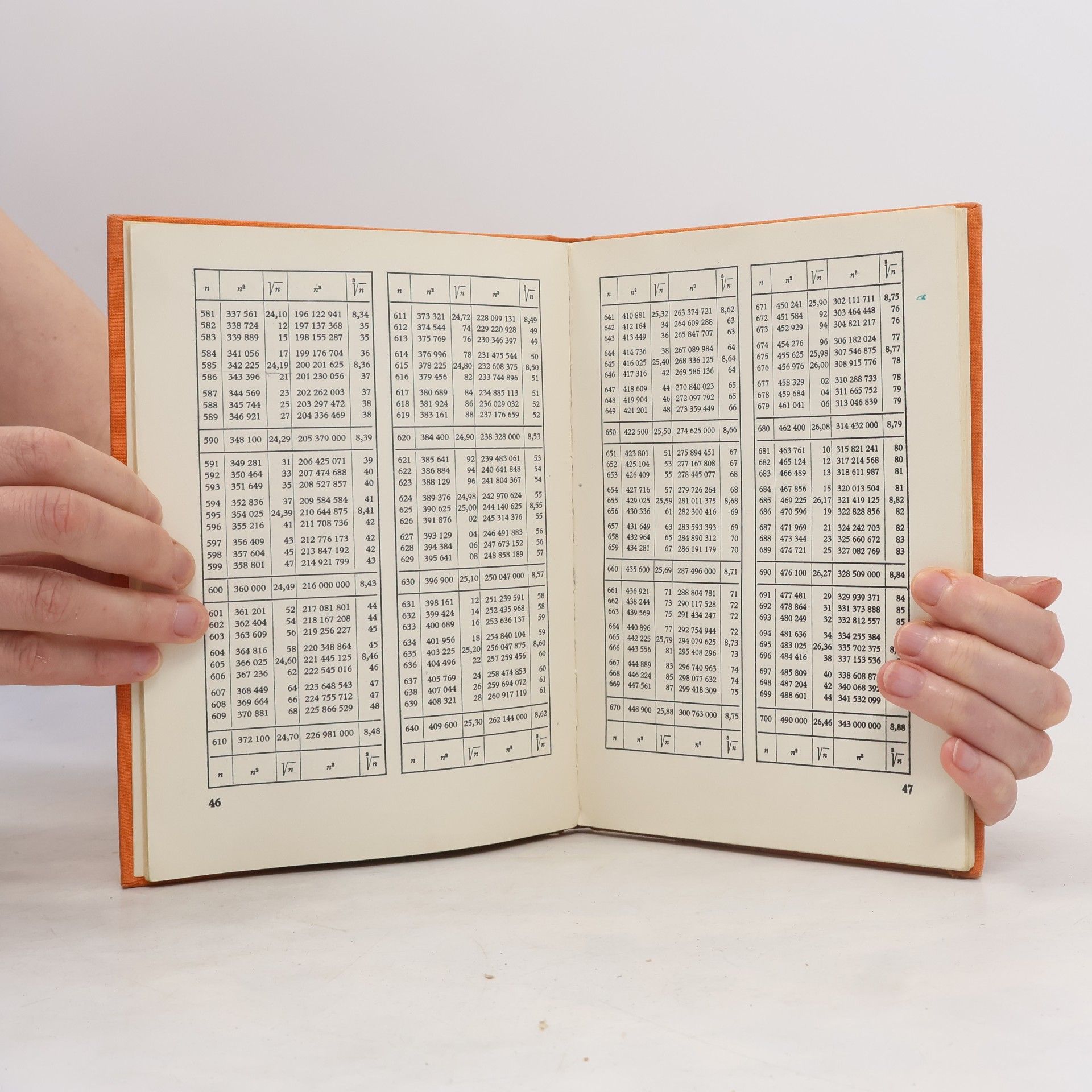 František Běloun Matematické, fyzikální a chemické tabulky pro 7. až 9. ročník