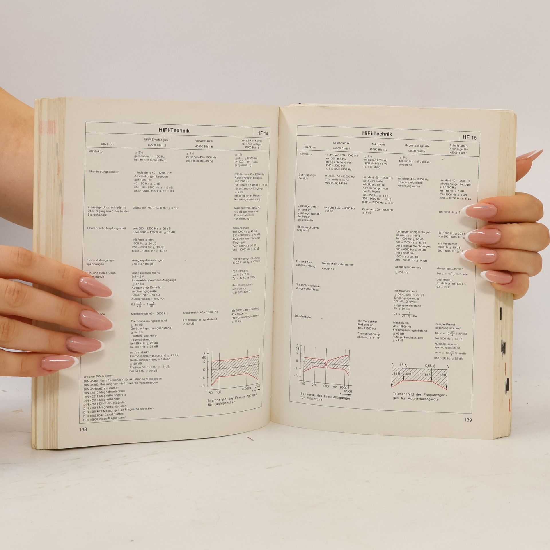 Autorenkollektiv Tabellenbuch Elektronik Nachrichtentechnik