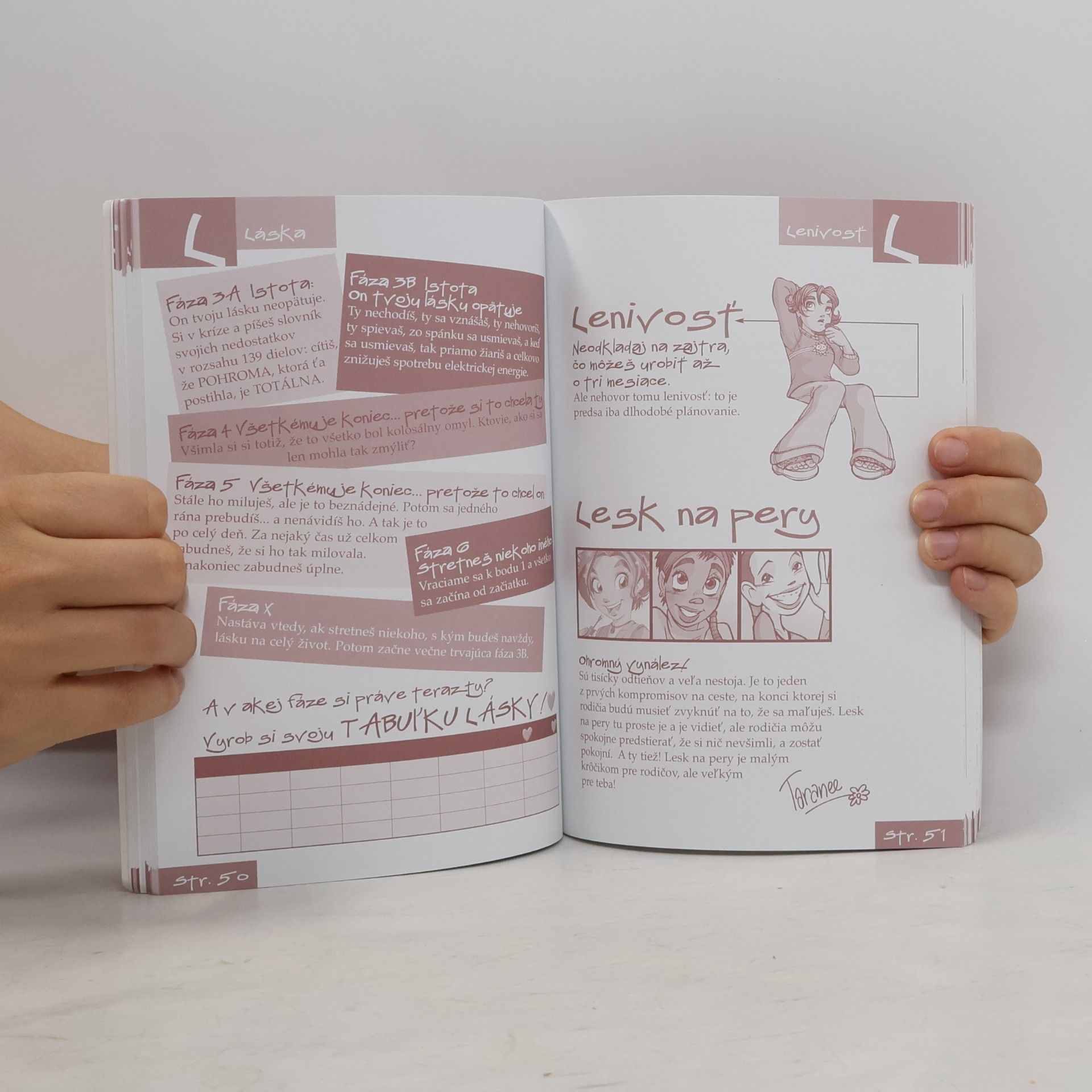 Collectif d'auteurs W.I.T.C.H. od A do Z : [slovník pojmov zo života čarodejok] Od A do Z - W.I.T.C.H.