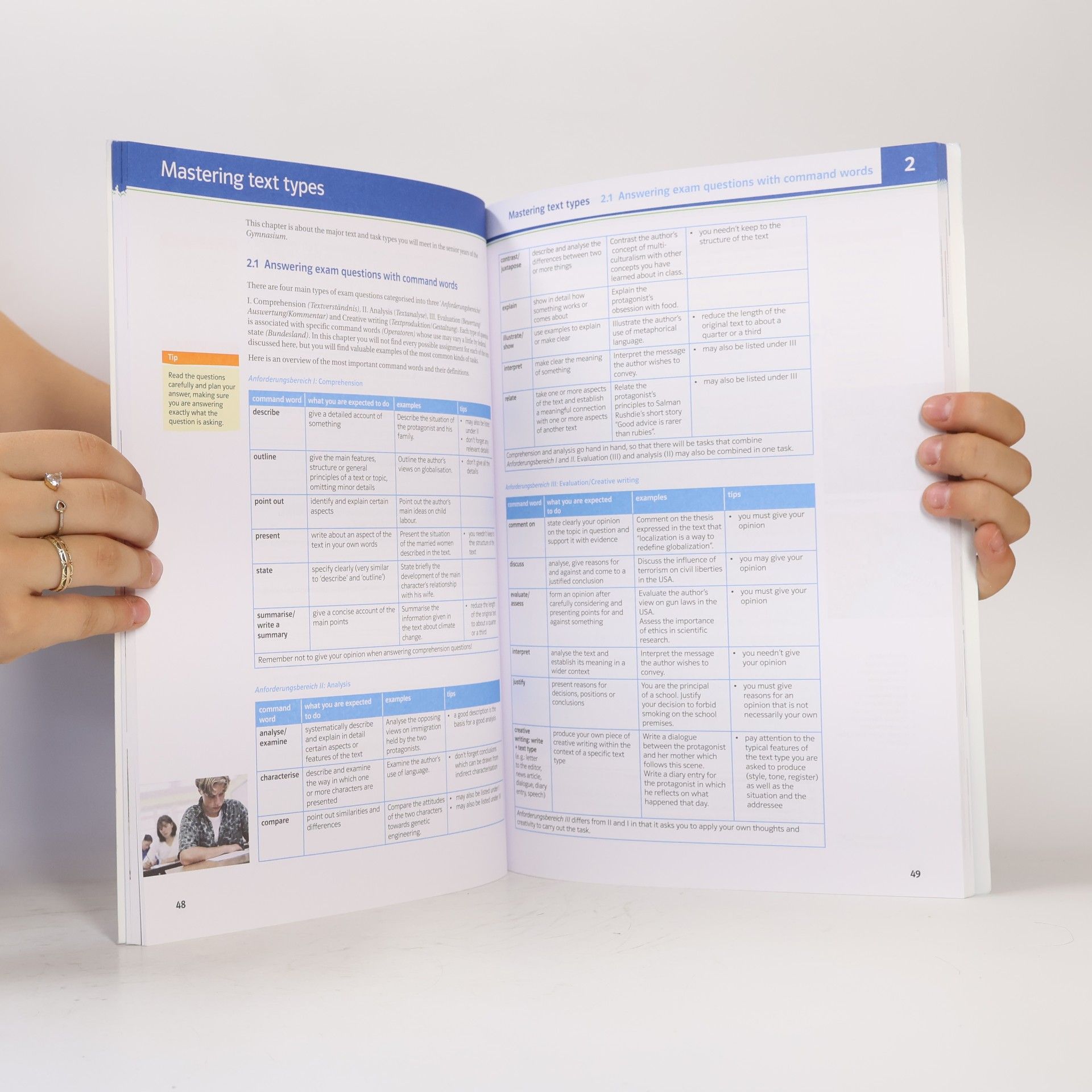 KLETT Sicher zum produktiven Schreiben, Methodenheft m. CD-ROM