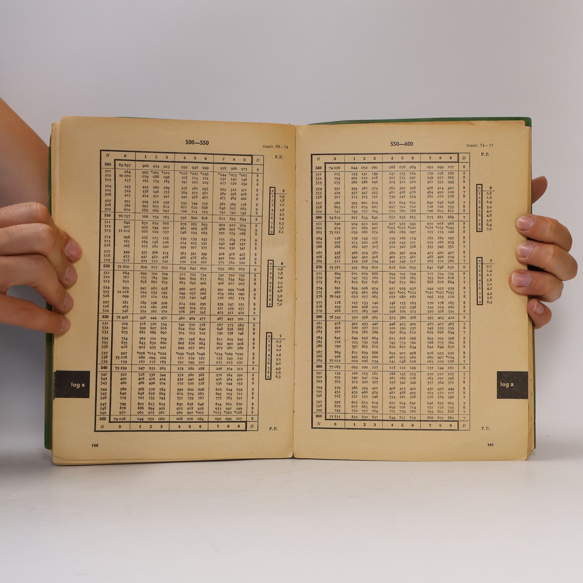 Autorenkollektiv Matematické fyzikálne chemické tabuľky pre 1.-3. ročník SVŠ