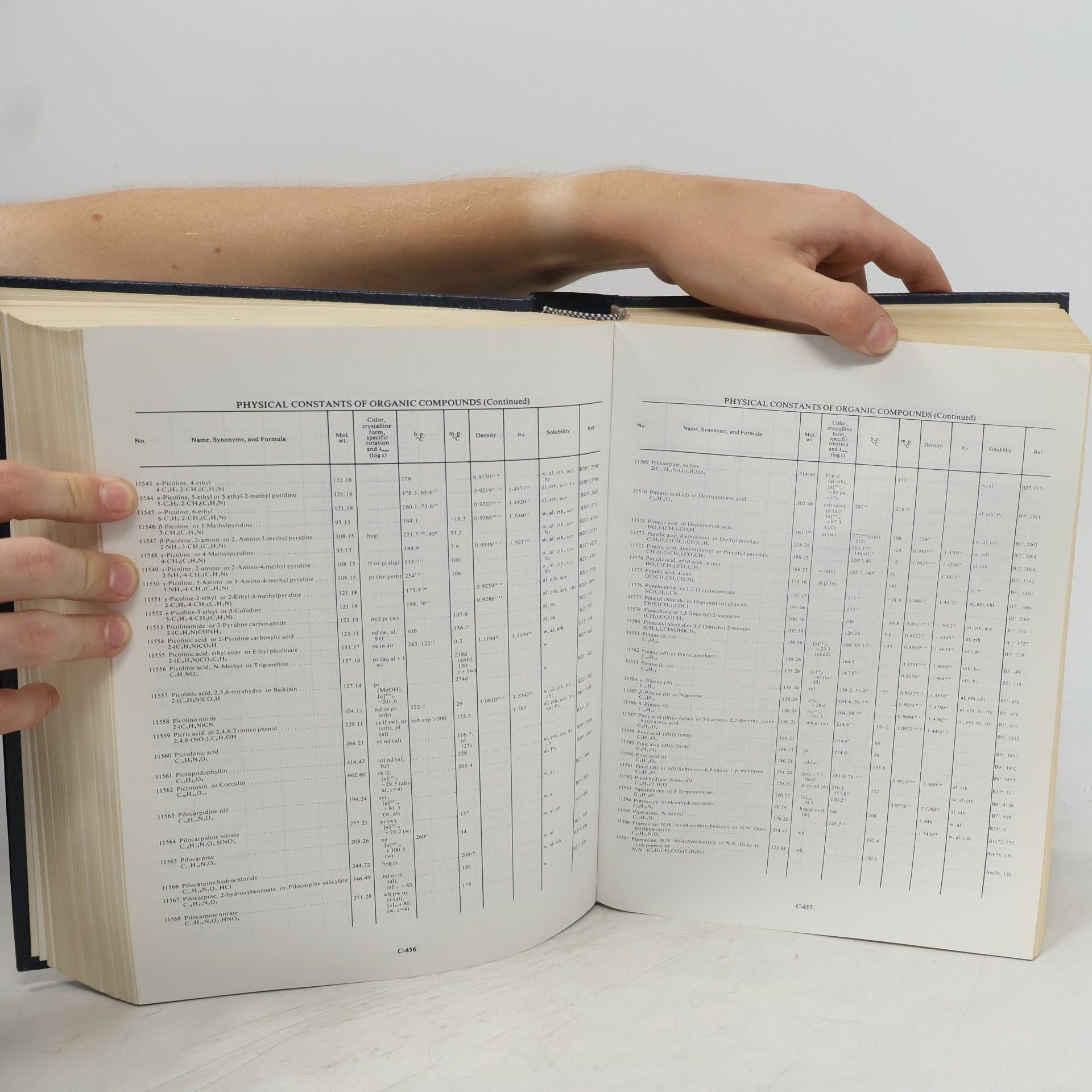 Autorenkollektiv CRC Handbook of Chemistry and Physics