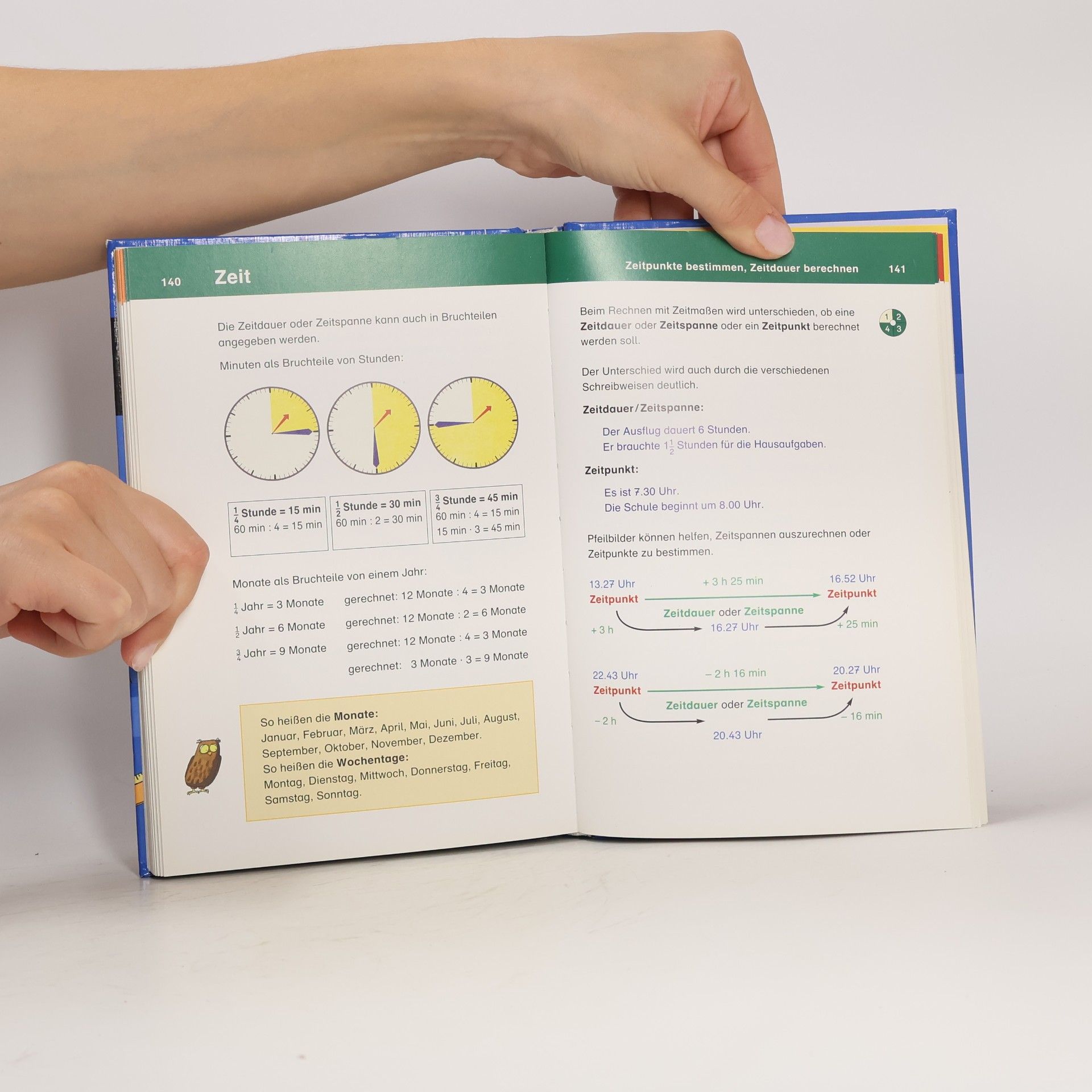Beate Schreiber Basiswissen Grundschule. Mathematik
