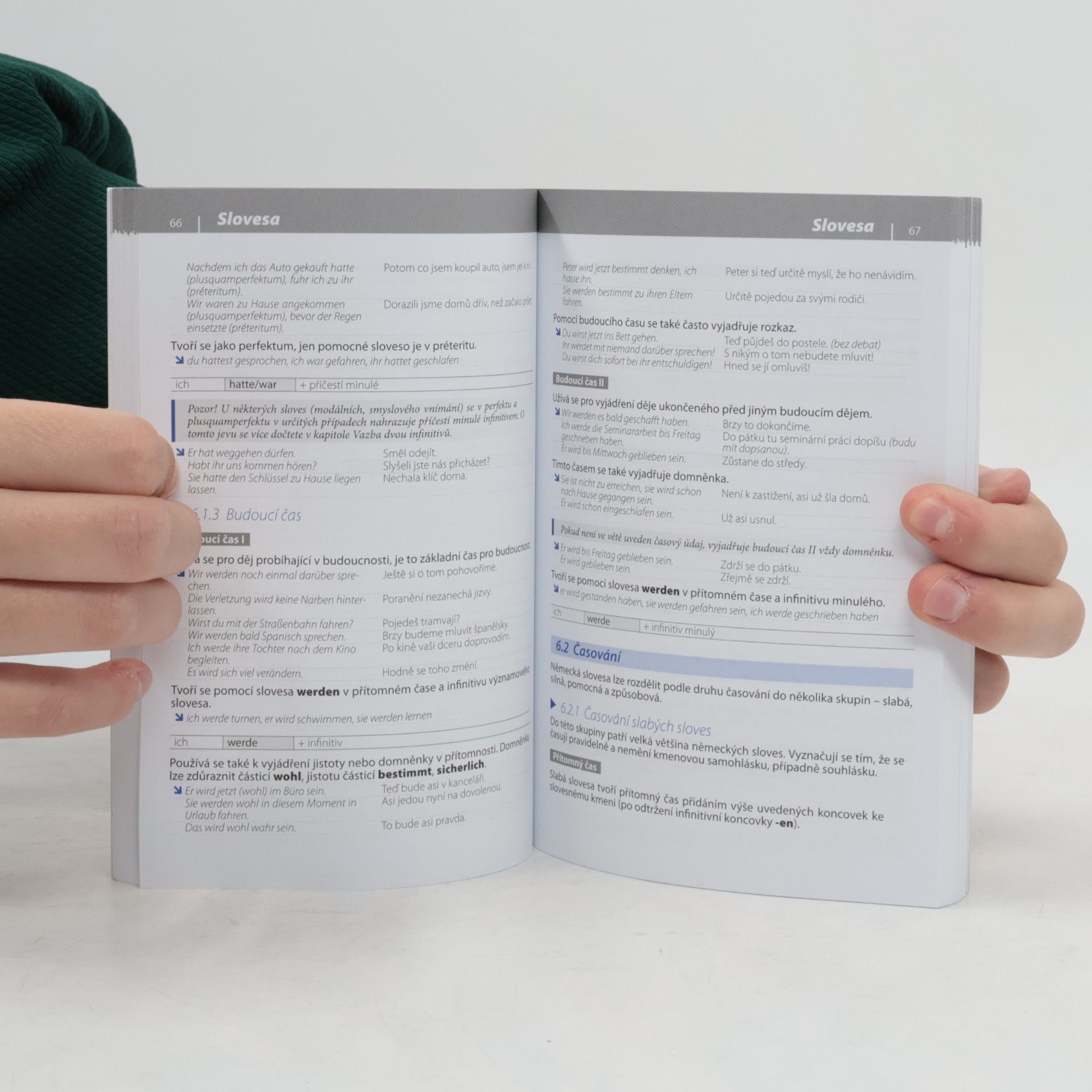 Autorenkollektiv Gramatika současné němčiny