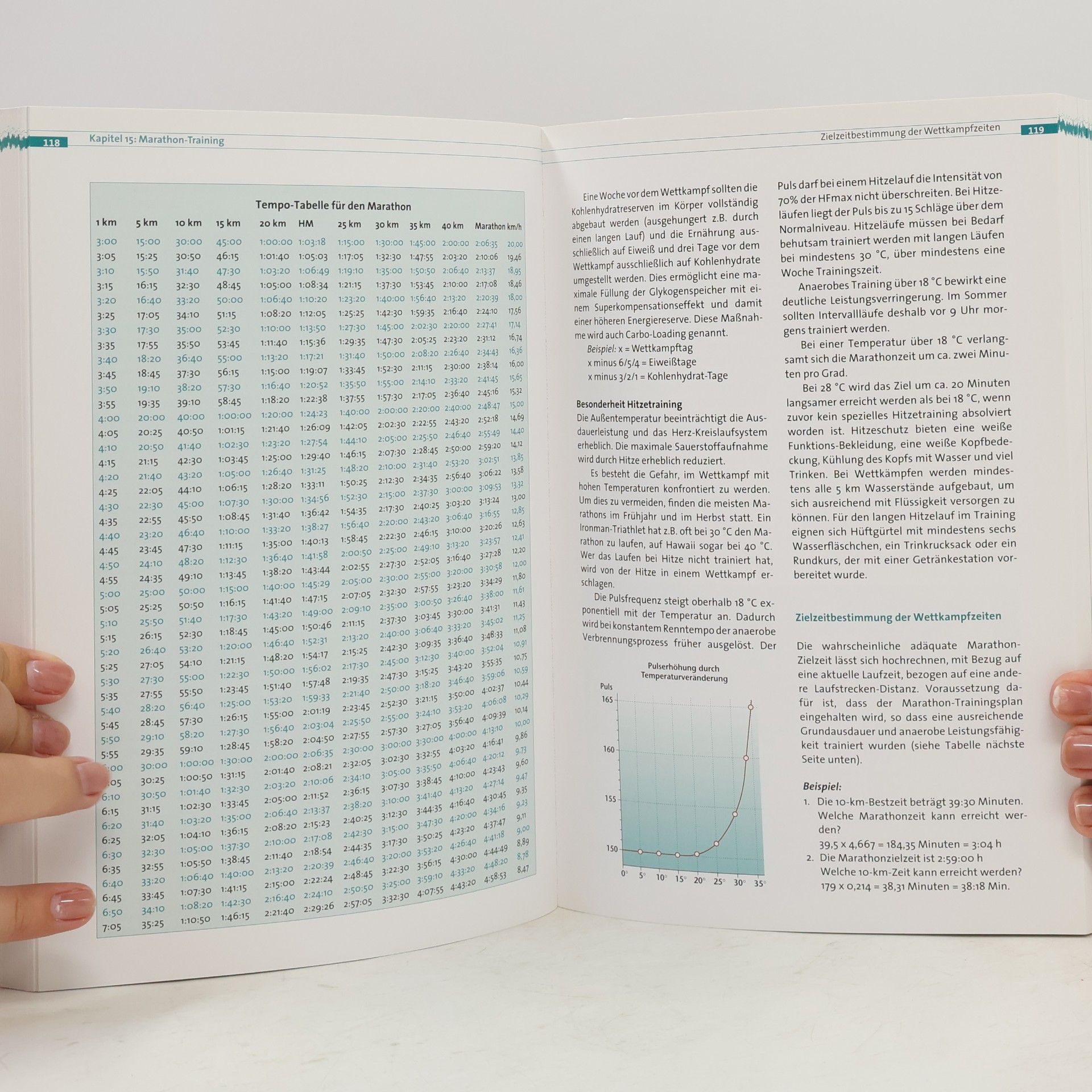 Hubert Beck Das große Buch vom Marathon