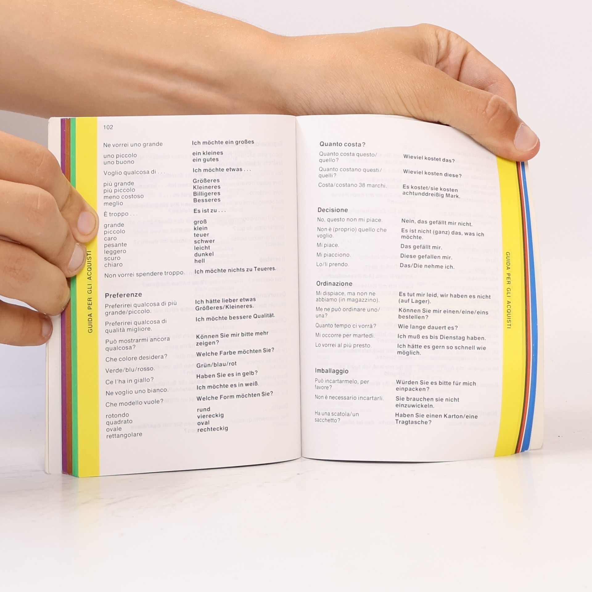 Autores varios Tedesco per chi viaggia