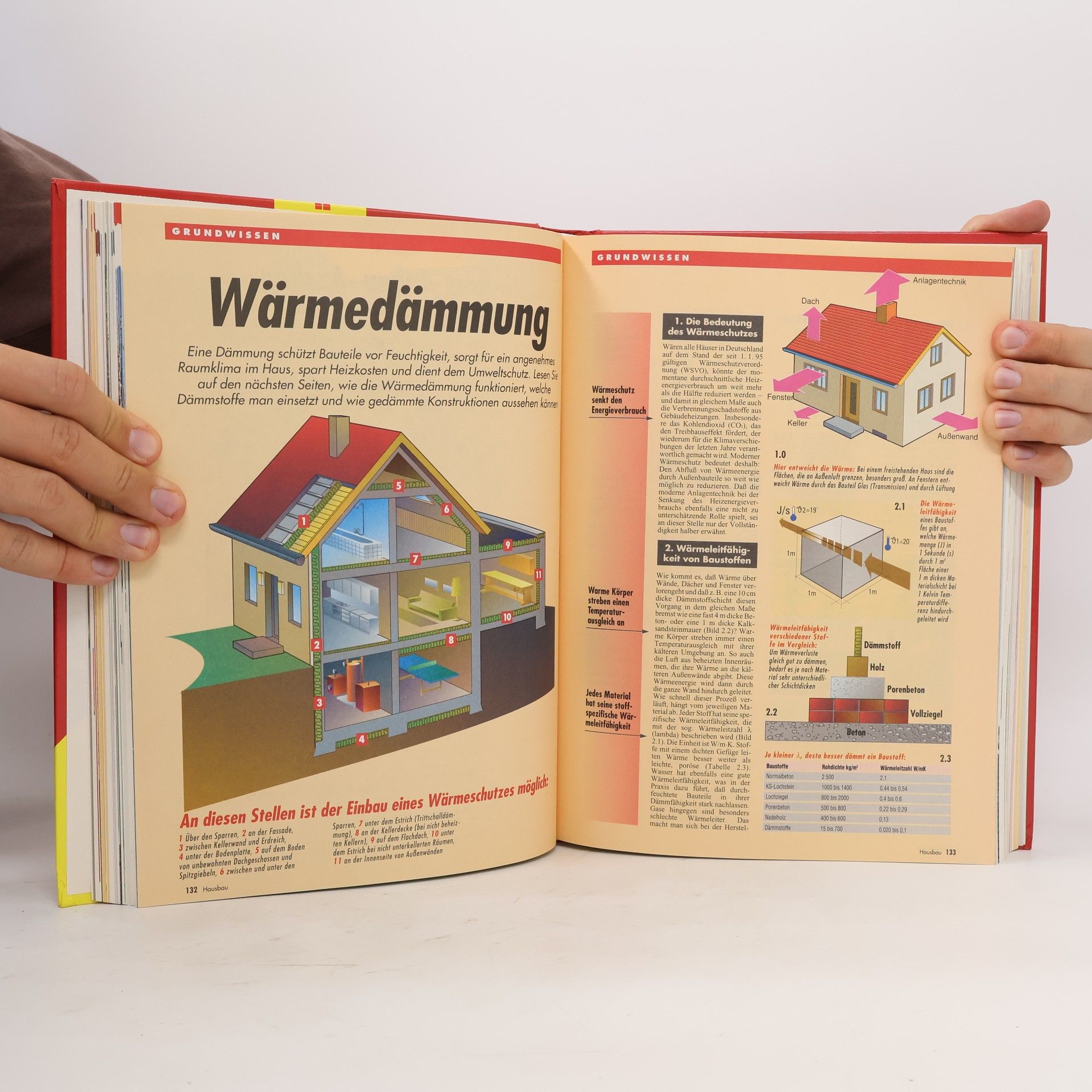 Hans Altmeyer Das grosse Buch vom Hausbau