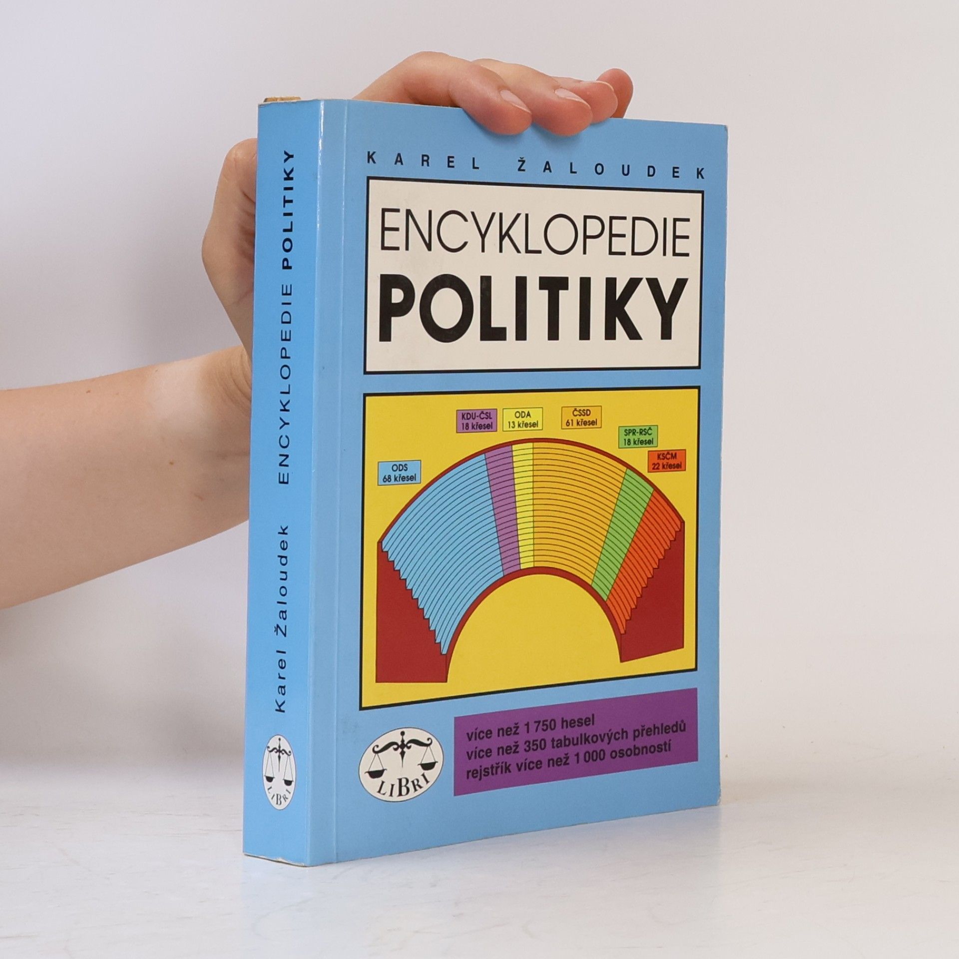 Karel Žaloudek Encyklopedie politiky