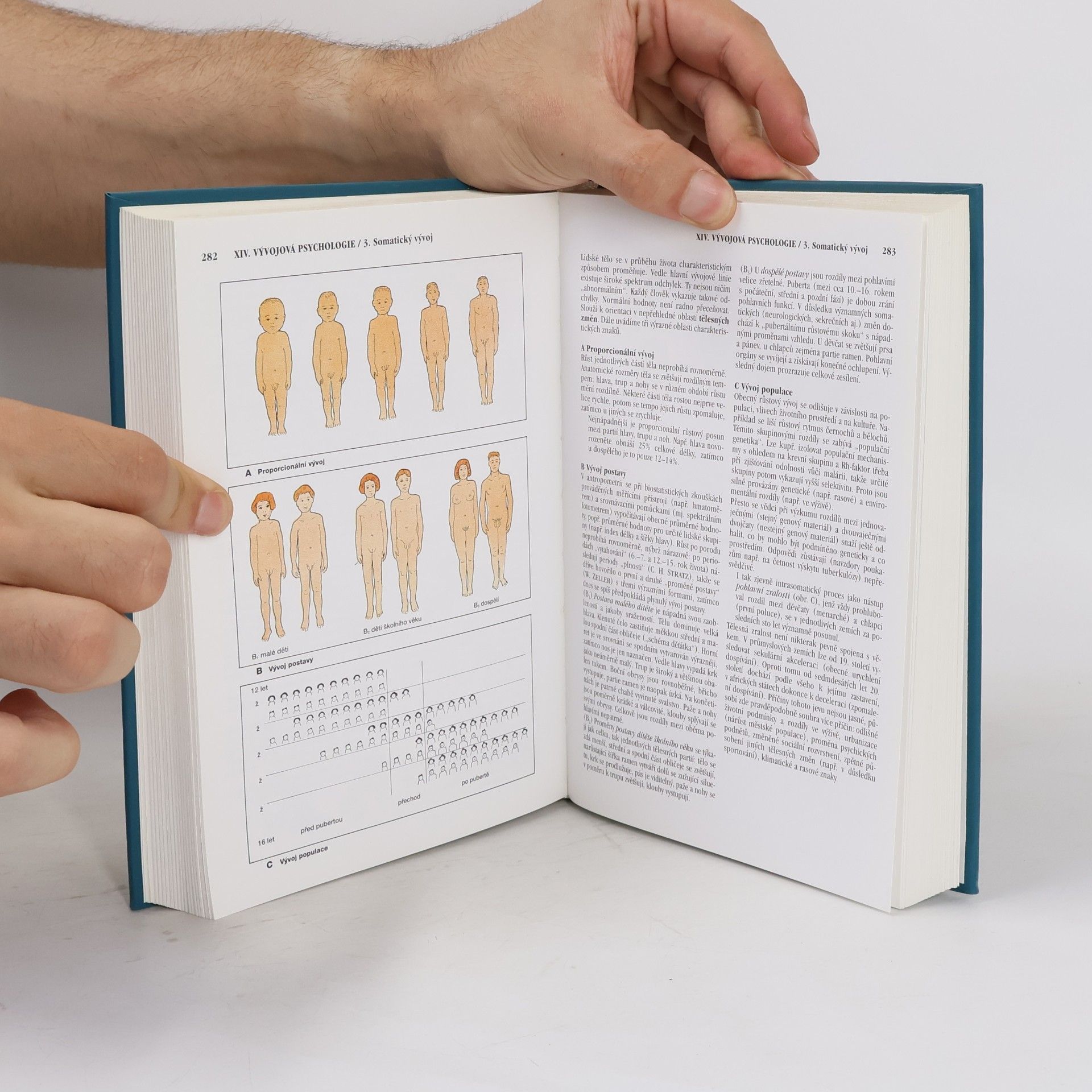 Hellmuth Benesch Encyklopedický atlas psychologie