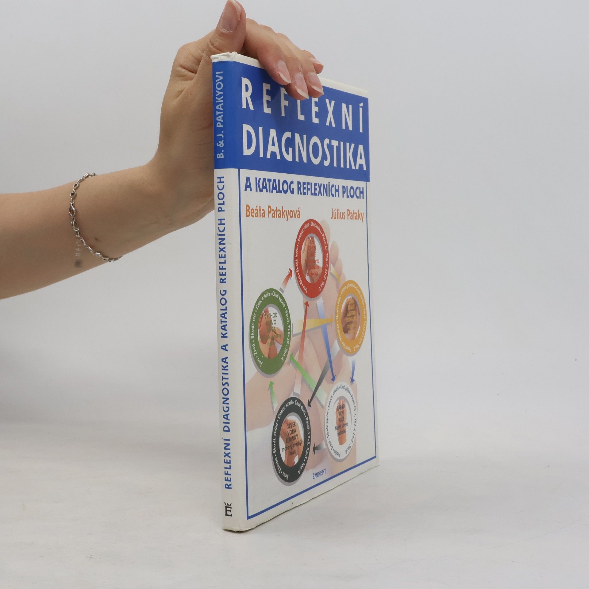 Beáta Patakyová Reflexní diagnostika a katalog reflexních ploch
