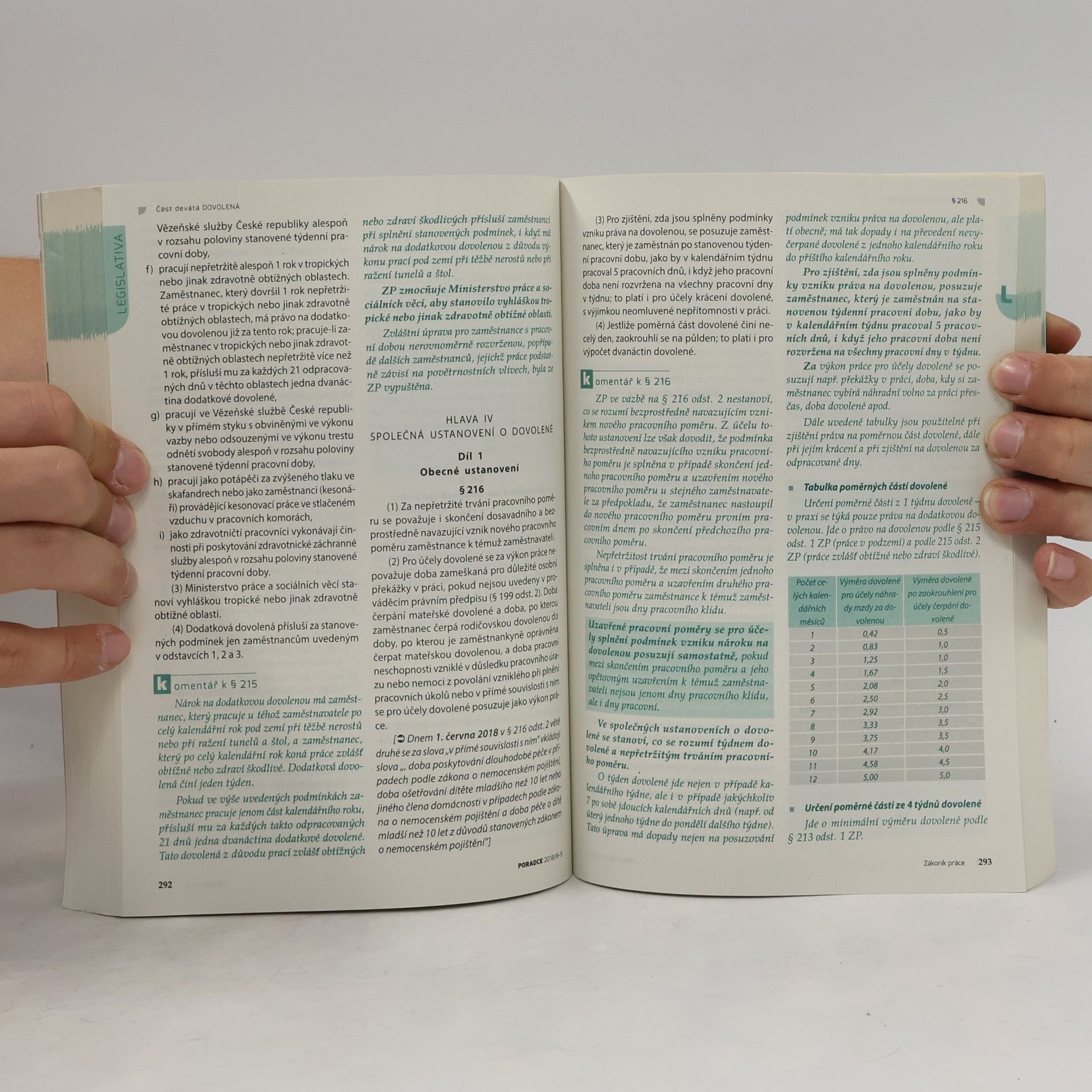 Autorenkollektiv Poradce 2018 (8-9)