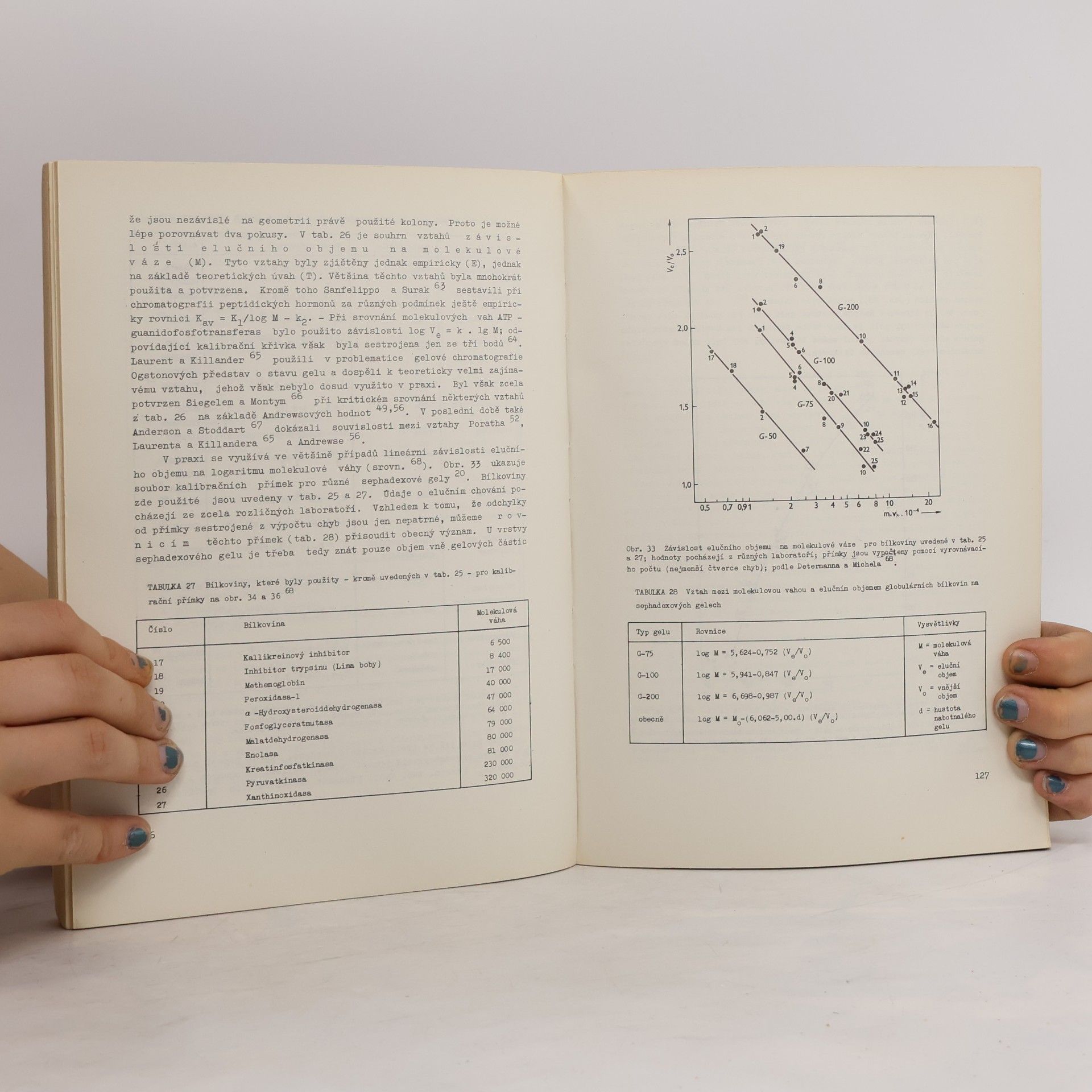 Helmut Determann Gelová chromatografie