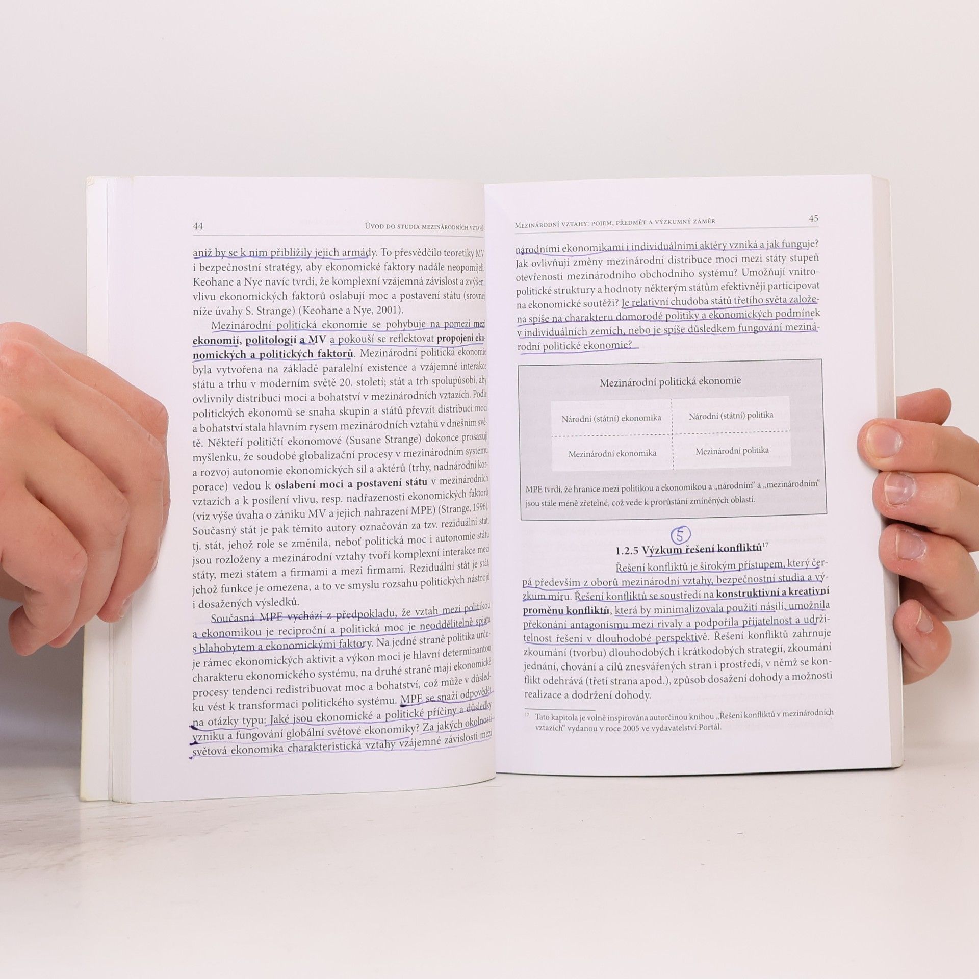 Šárka Waisová Úvod do studia mezinárodních vztahů
