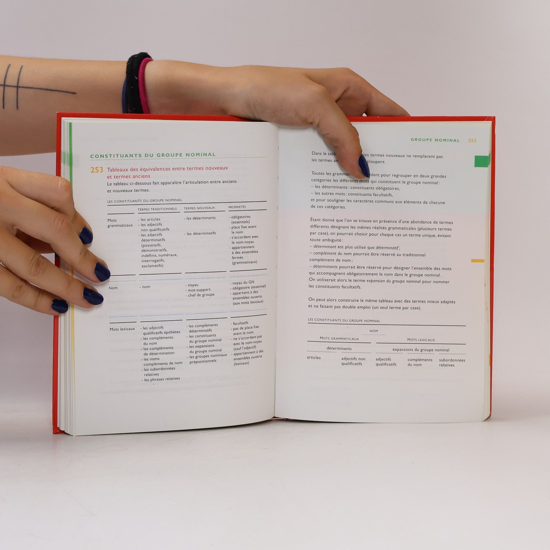 Various authors Bescherelle, la grammaire pour tous