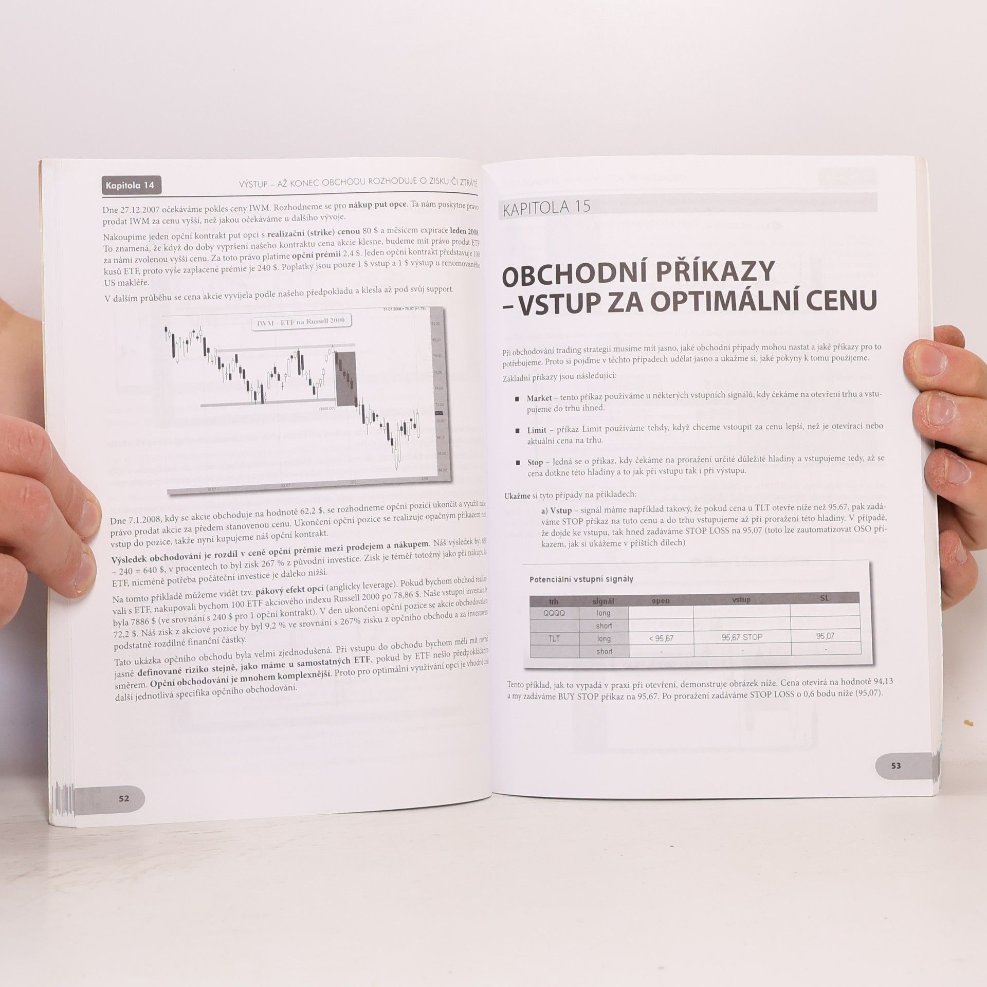 Roman Dvořák Trading strategie: Moderní styl obchodování na burze