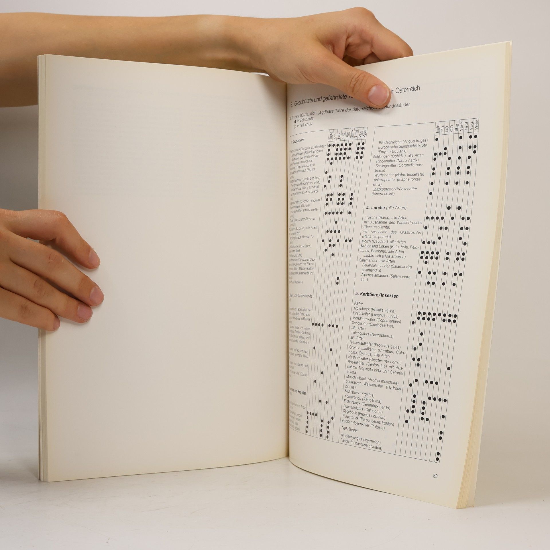 Autorenkollektiv Umweltgestaltung und Umweltpflege