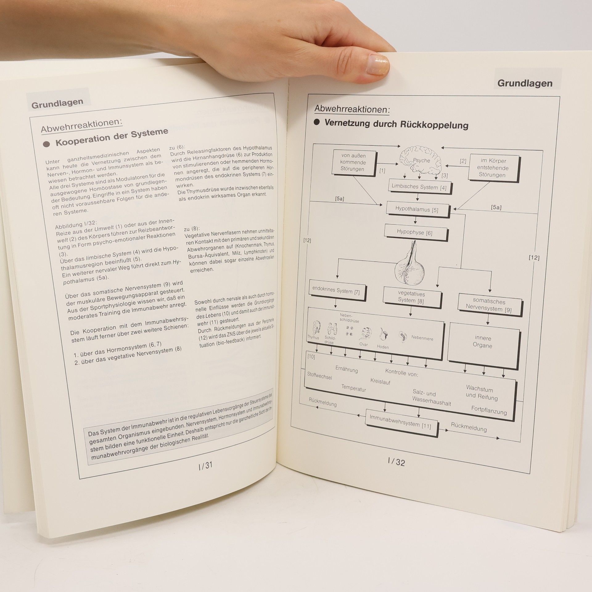 Karl-Heinz Schmidt Immunologie in der Praxis