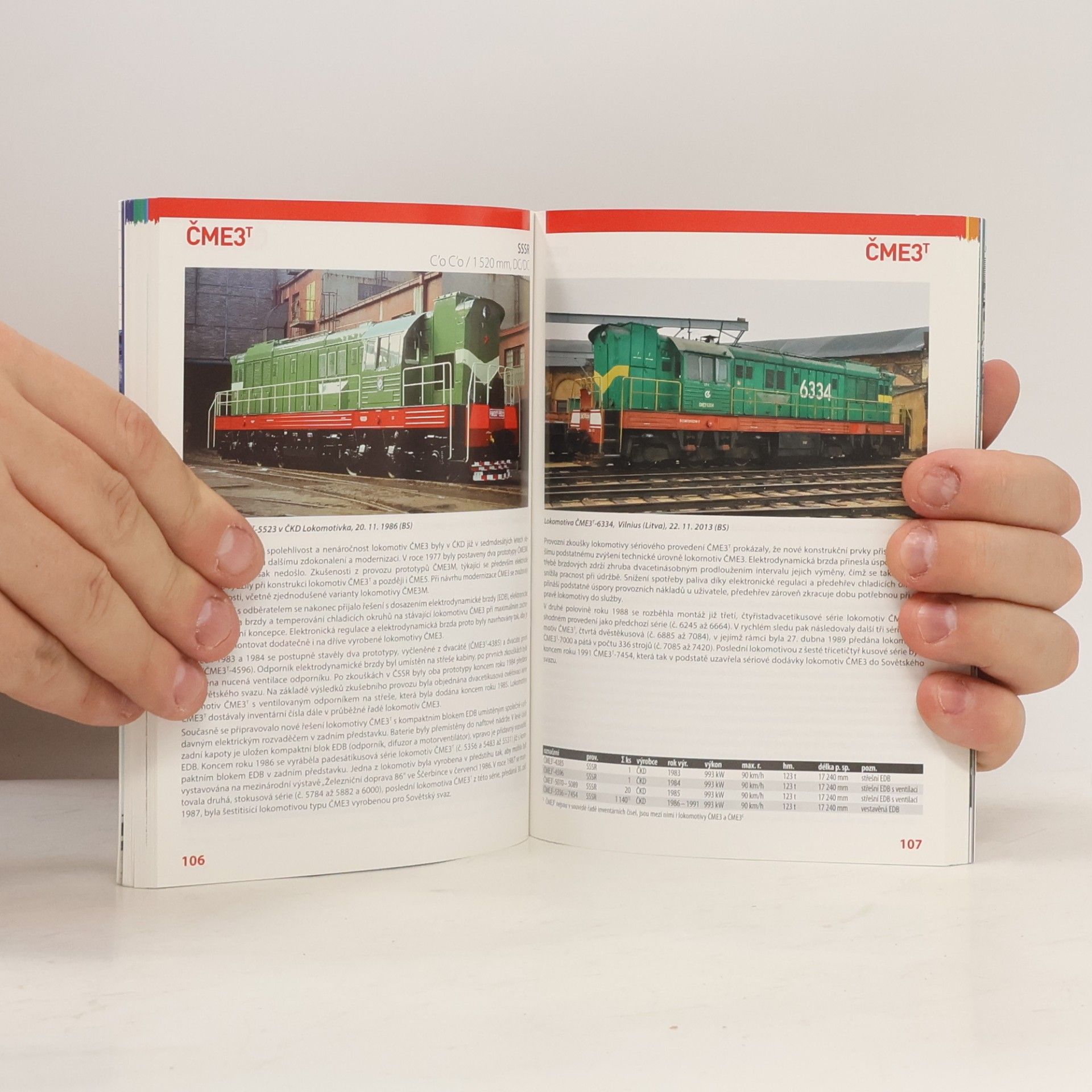 Autorenkollektiv České & slovenské lokomotivy & tramvaje ve světě