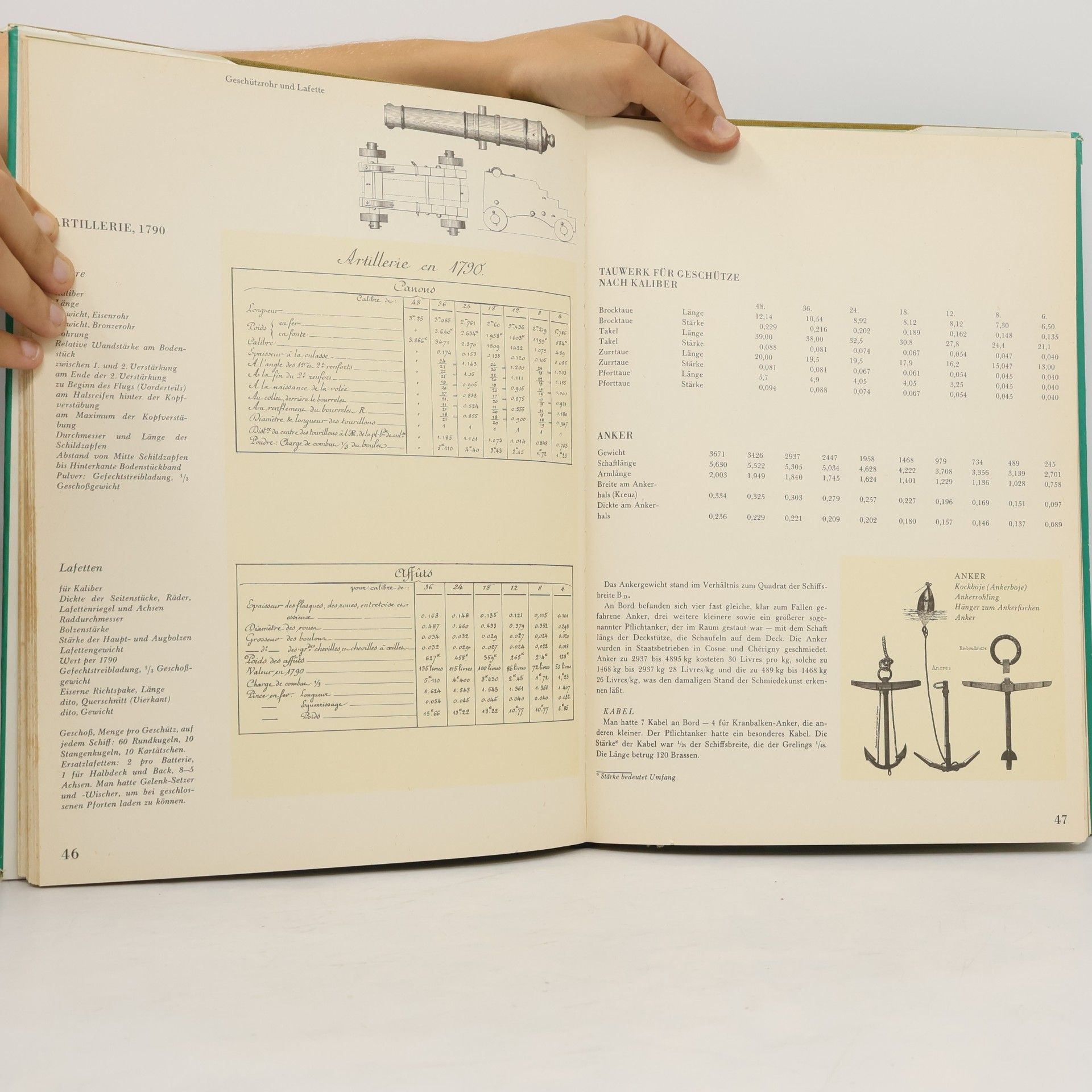 Autorenkollektiv Linienschiffe des 18. Jahrhunderts