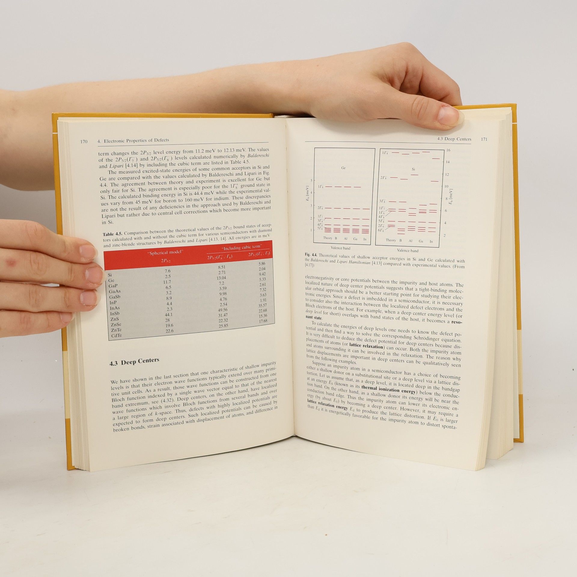 Peter Y. Yu Fundamentals of Semiconductors
