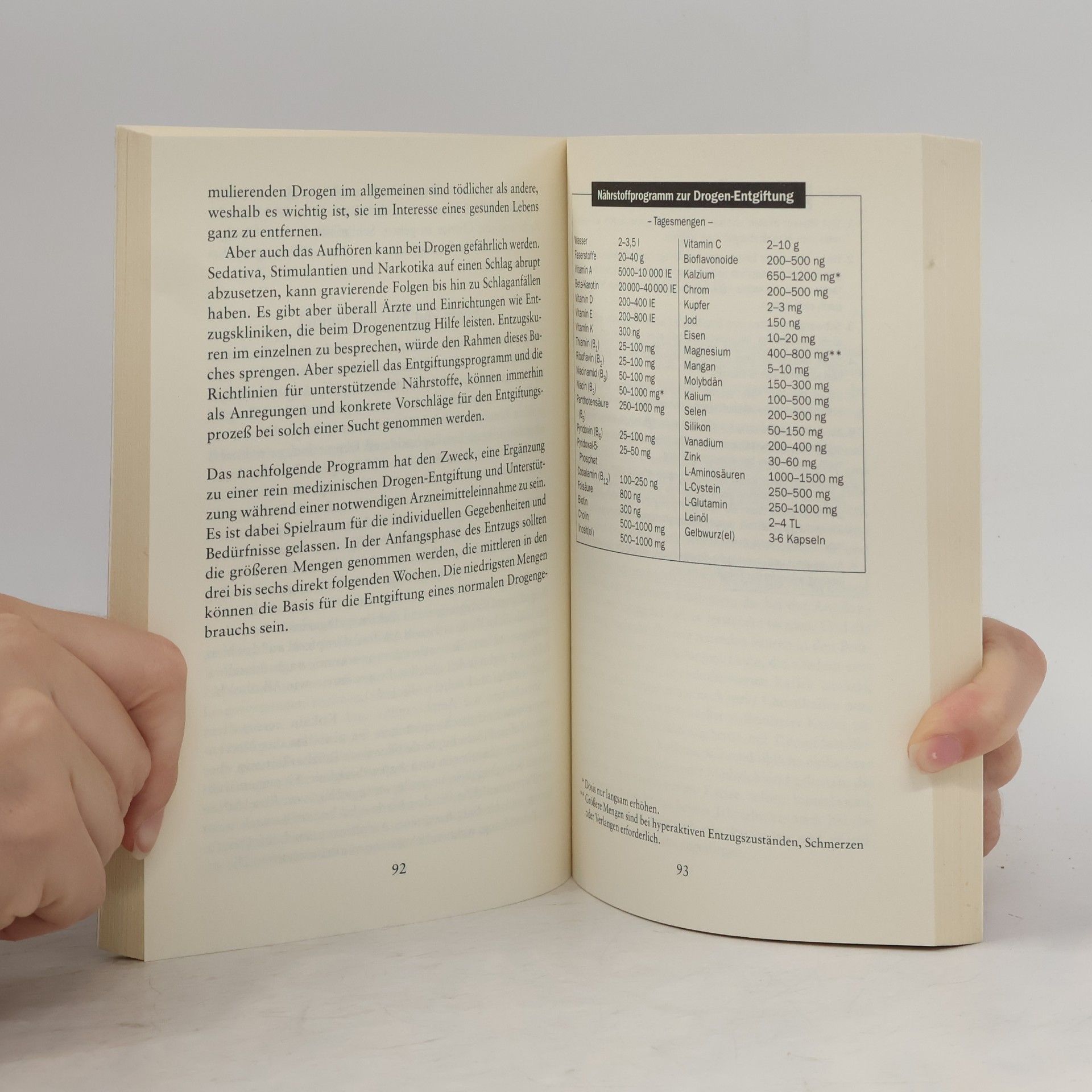 Elson M. Haas Das Entgiftungsprogramm : ein Praxisbuch für die innere Reinigung des Körpers