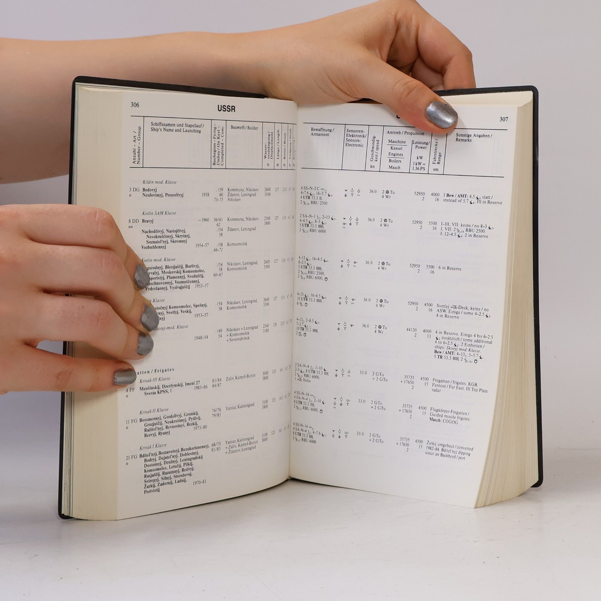 kolektiv Weyers Flotten Taschenbuch 1988/89