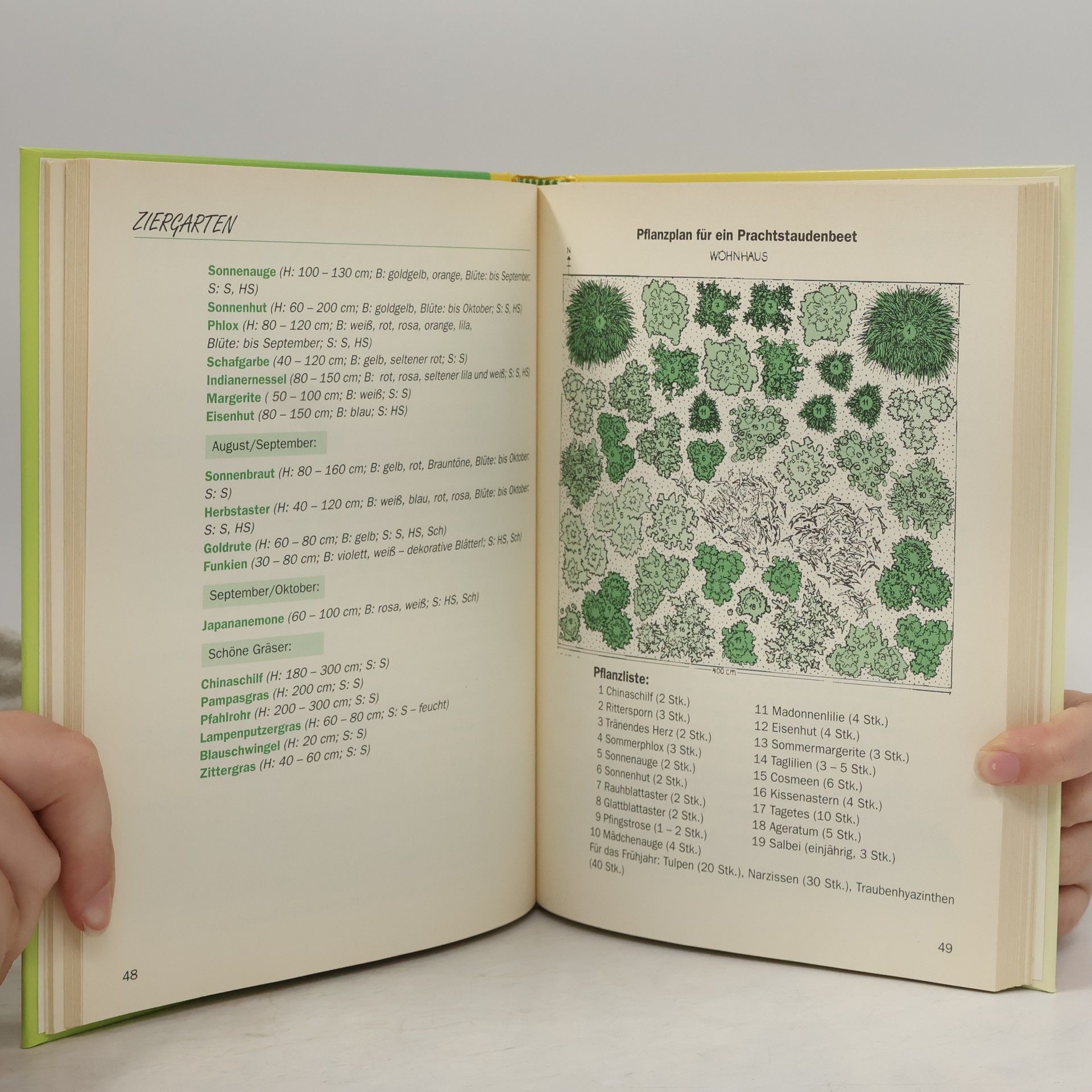 Karl Ploberger Mein Gartenparadies