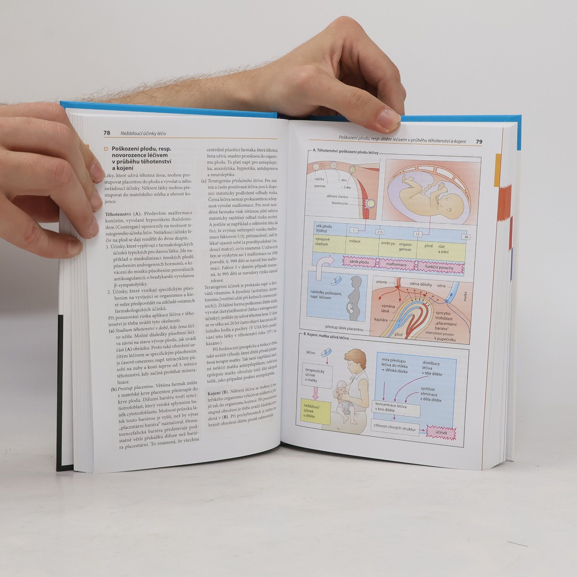 Kolektiv autorů Barevný atlas farmakologie